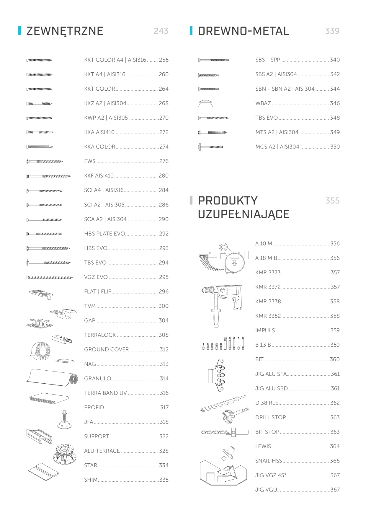 Catalog Overview Image