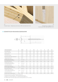 Förhandsvisning av katalog
