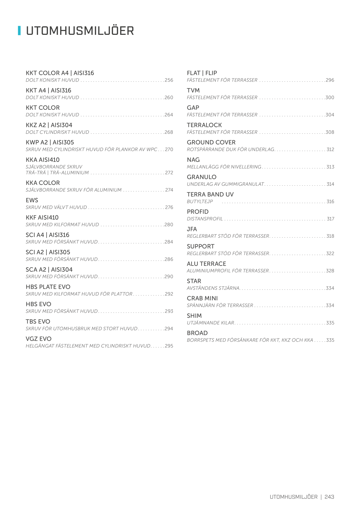 Catalog Overview Image