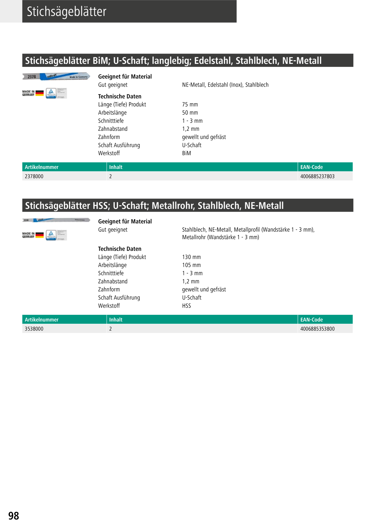 Catalog Overview Image