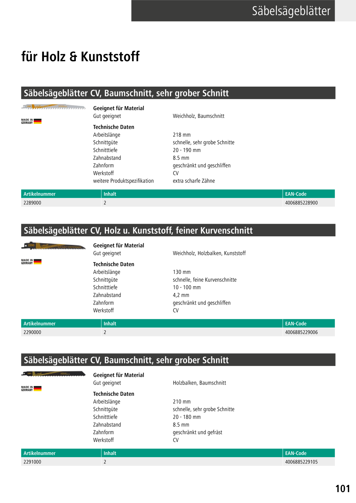 Catalog Overview Image