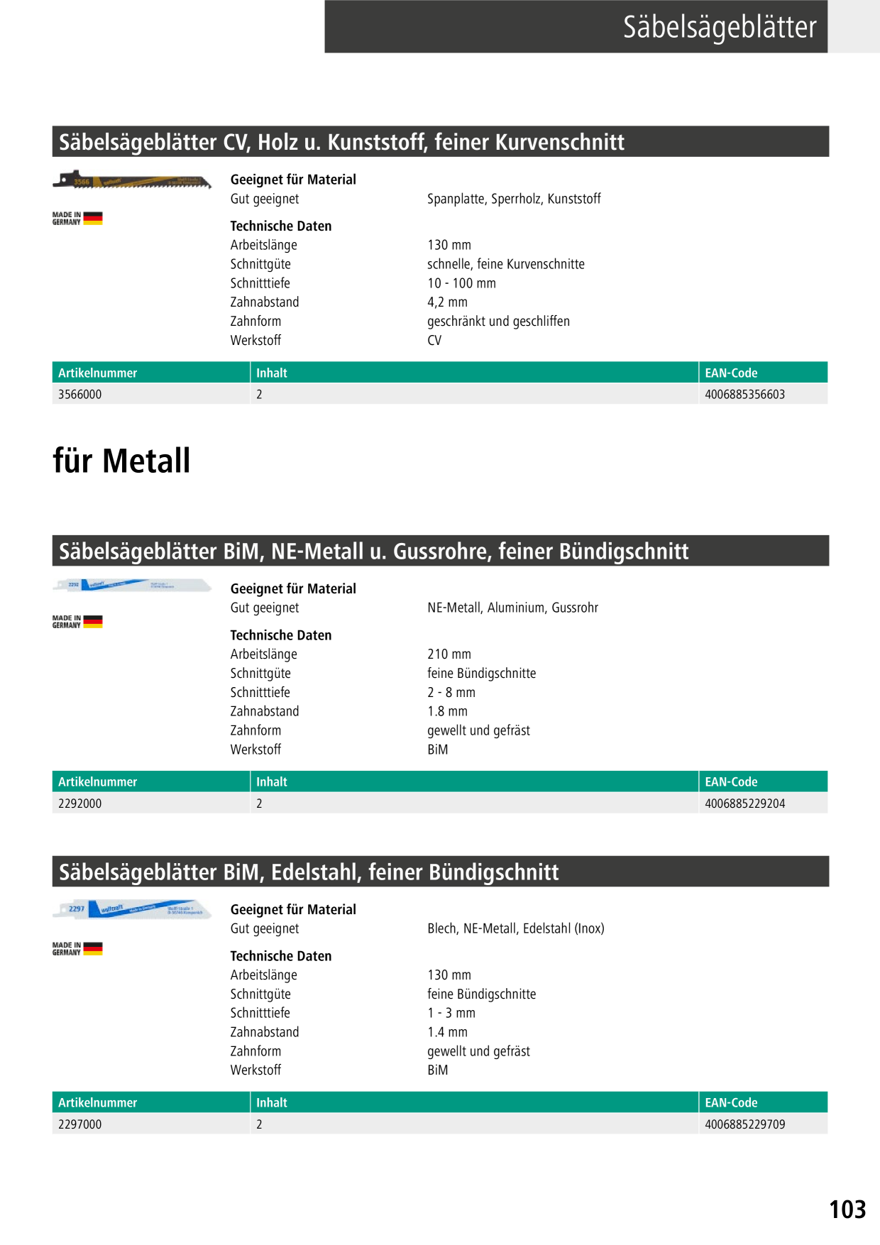 Catalog Overview Image