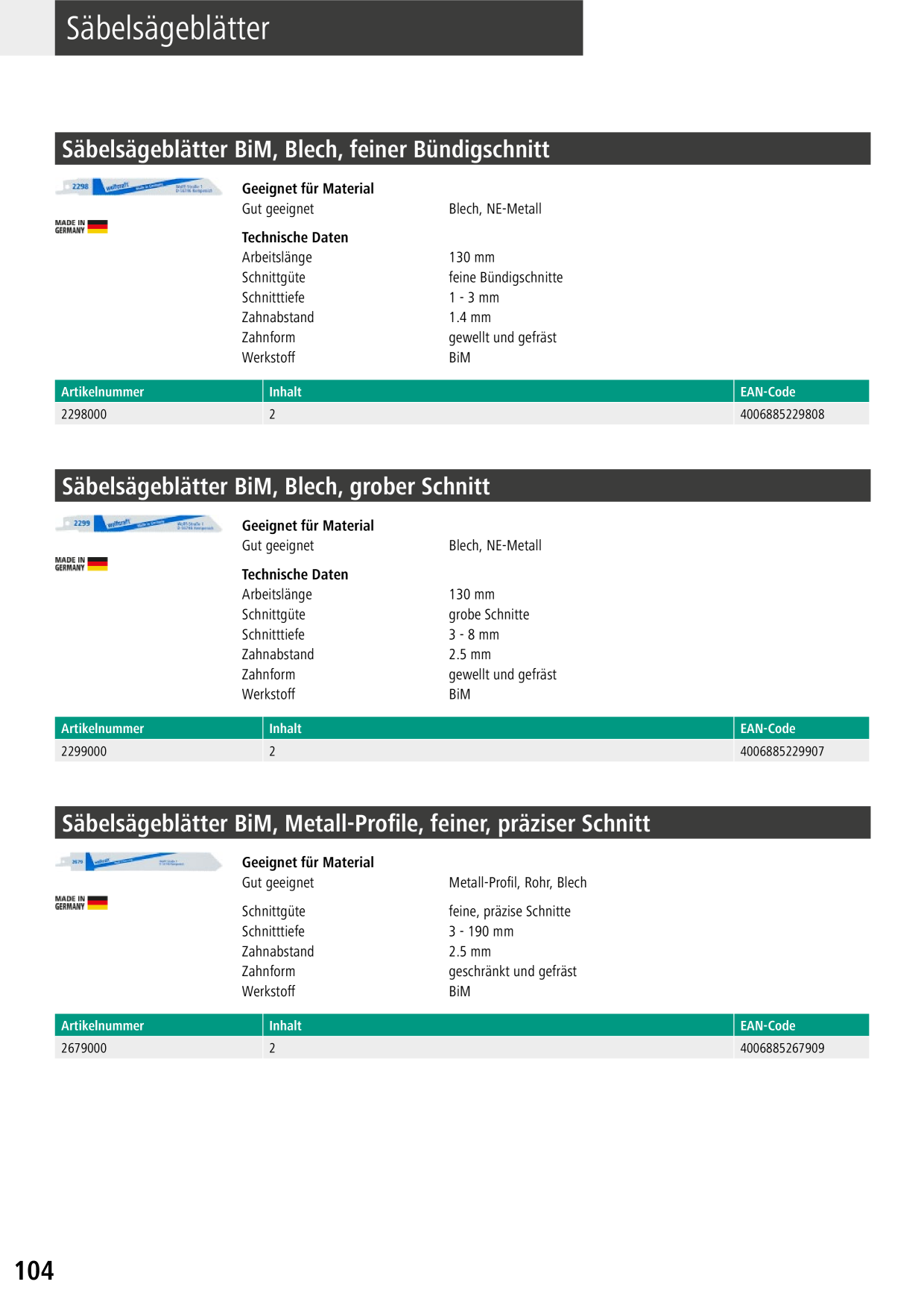 Catalog Overview Image