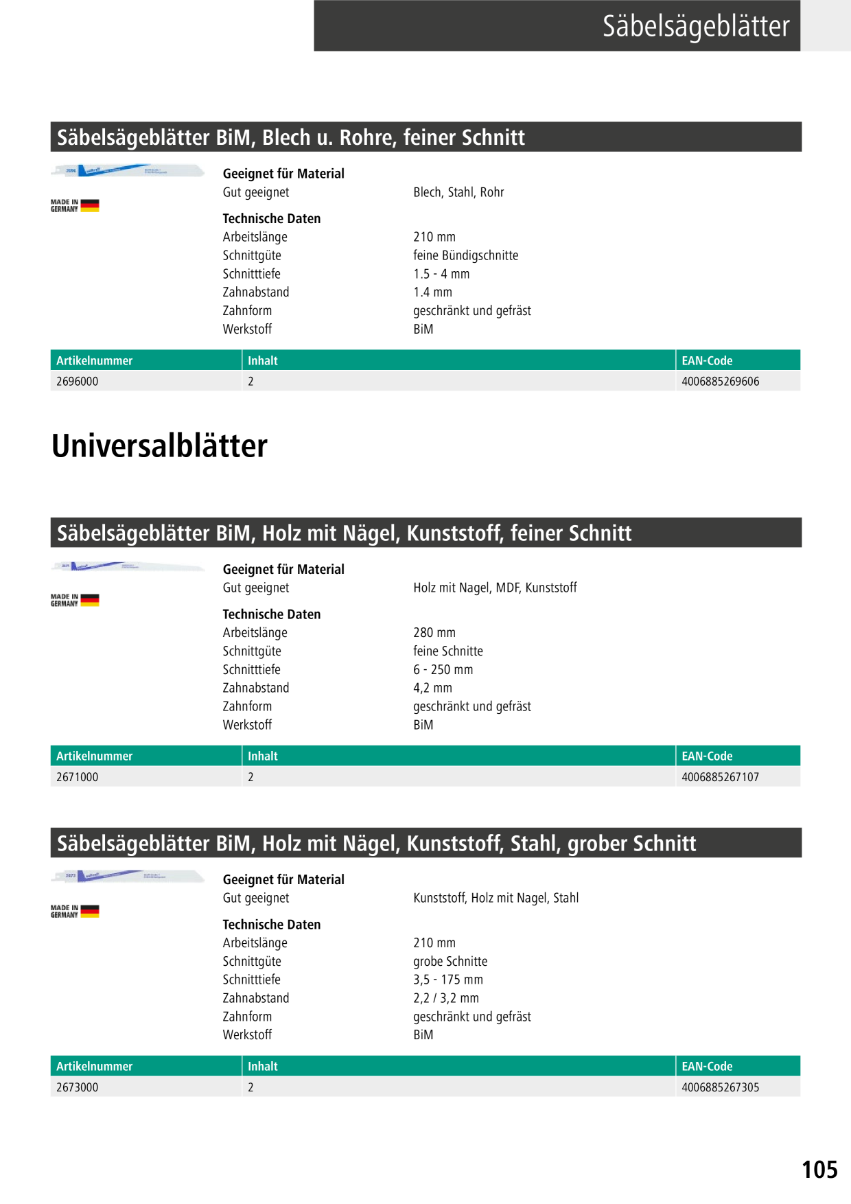 Catalog Overview Image