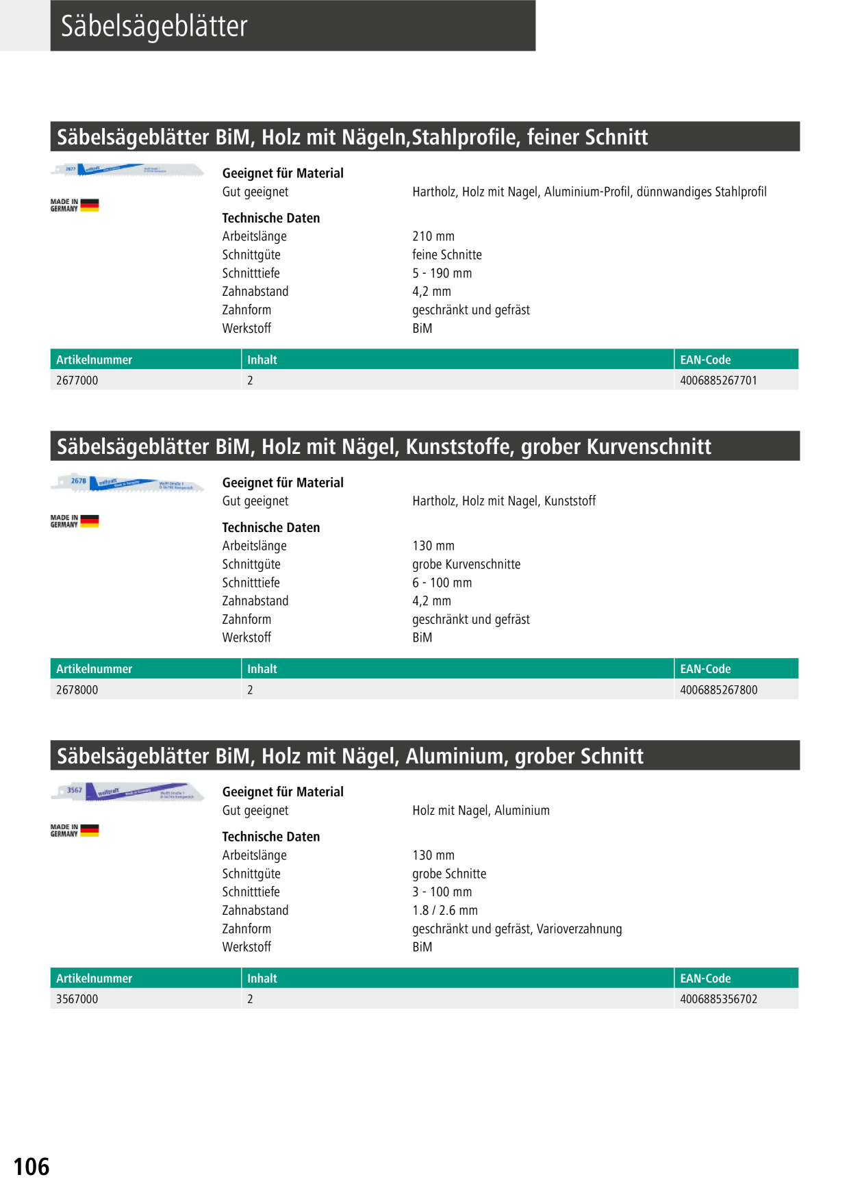 Catalog Overview Image