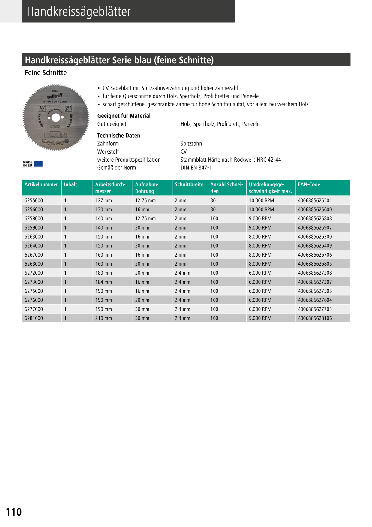 Catalog Overview Image