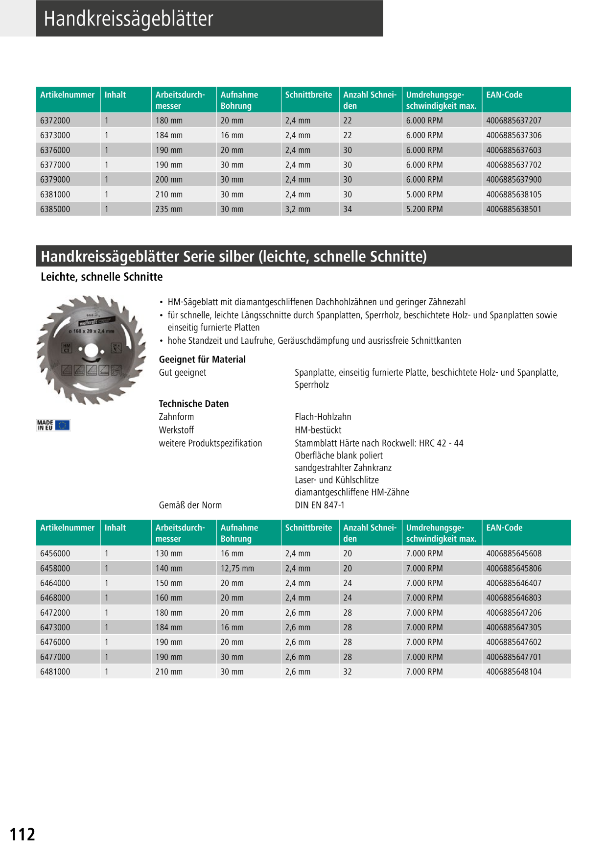 Catalog Overview Image