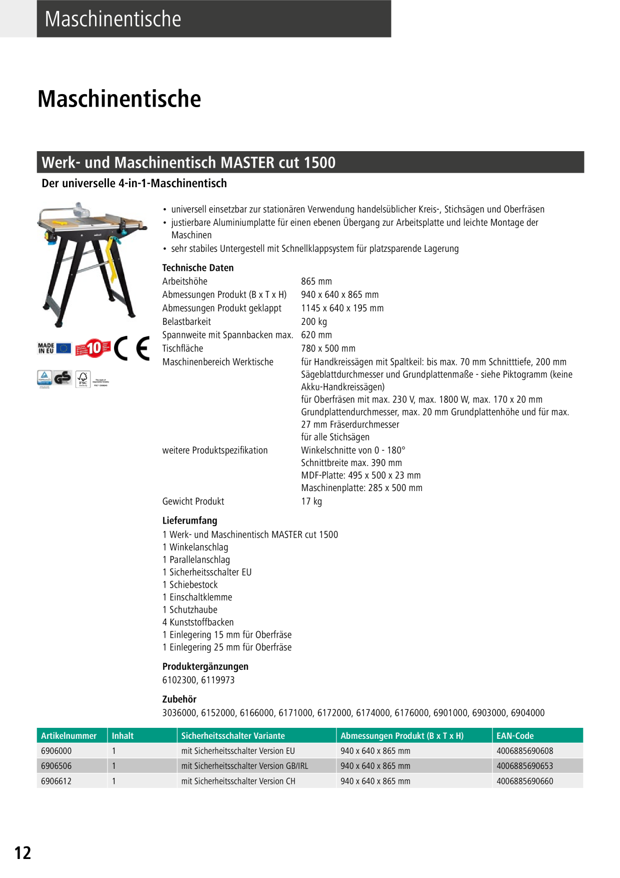 Catalog Overview Image