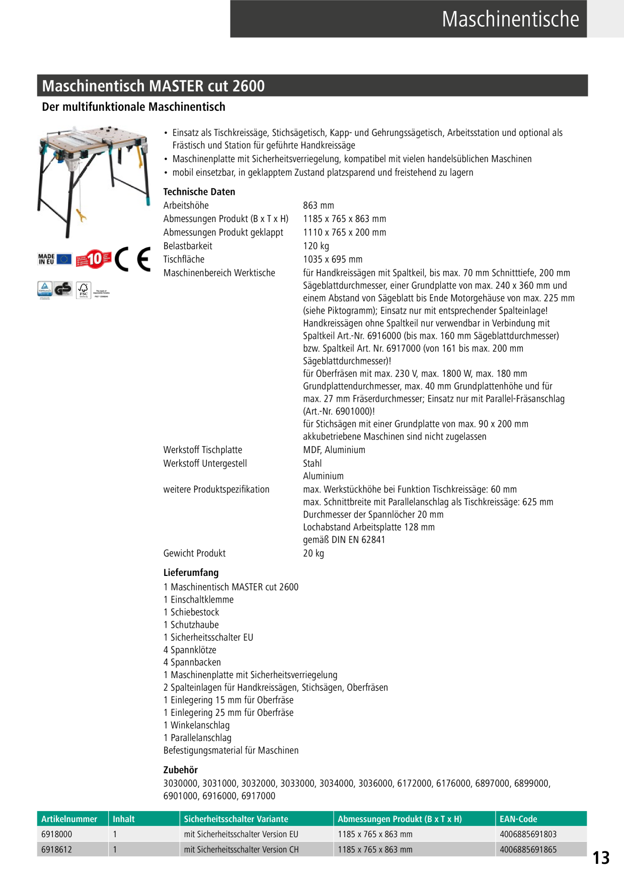 Catalog Overview Image