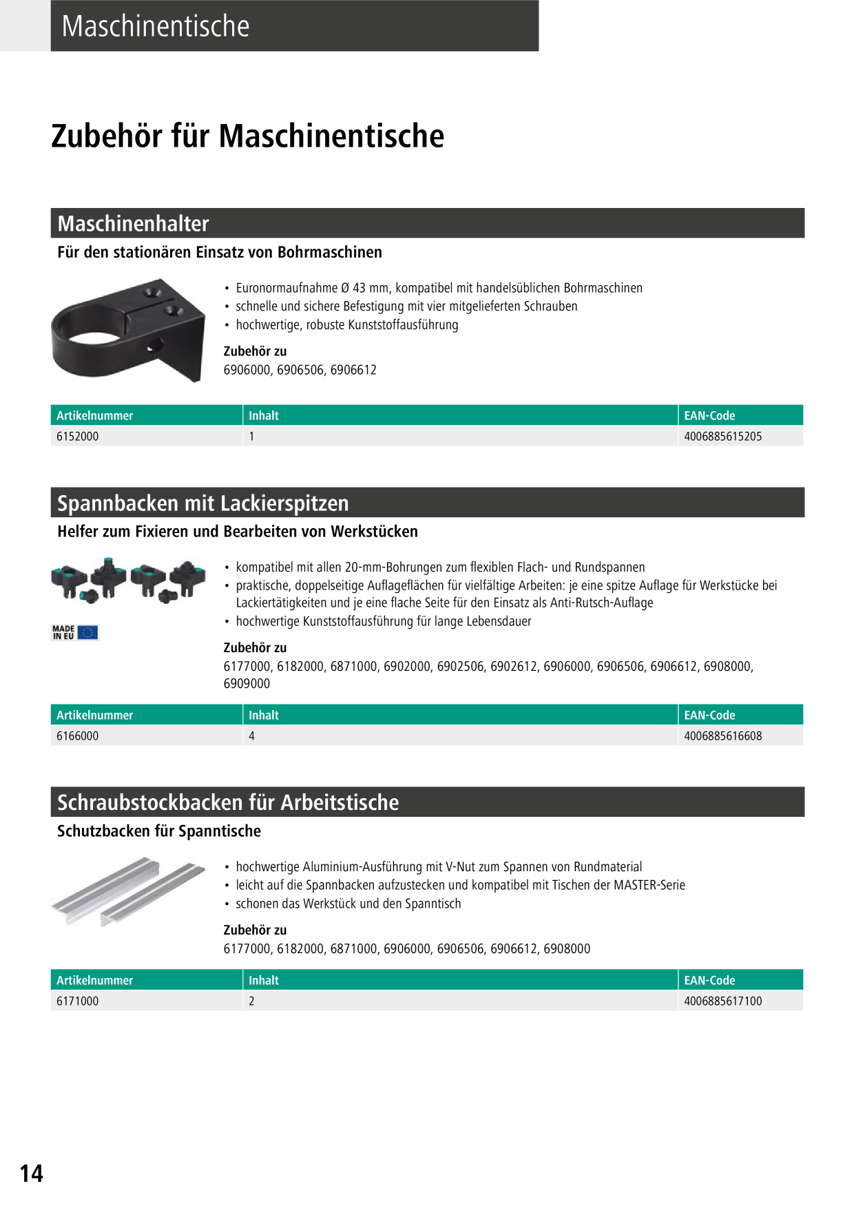 Catalog Overview Image