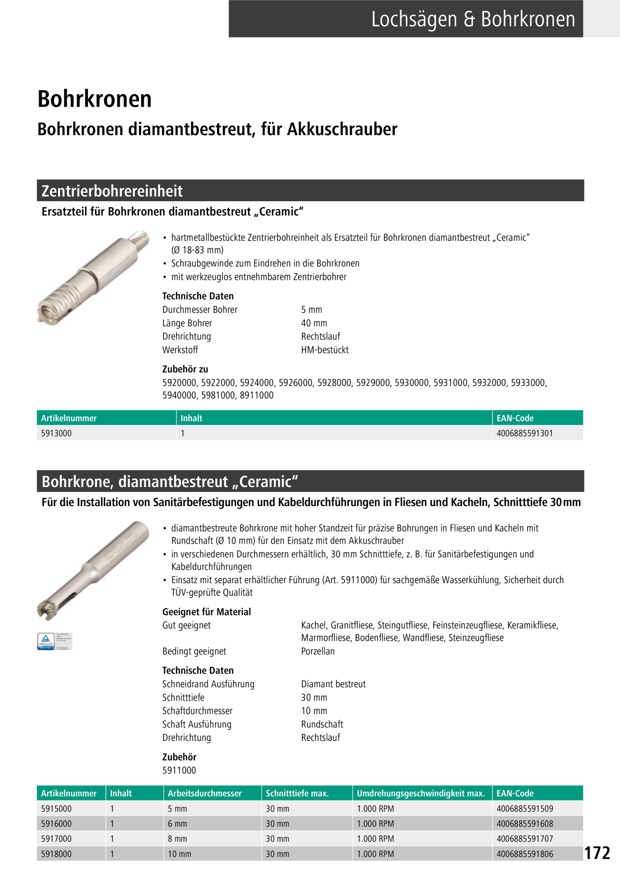 Catalog Overview Image