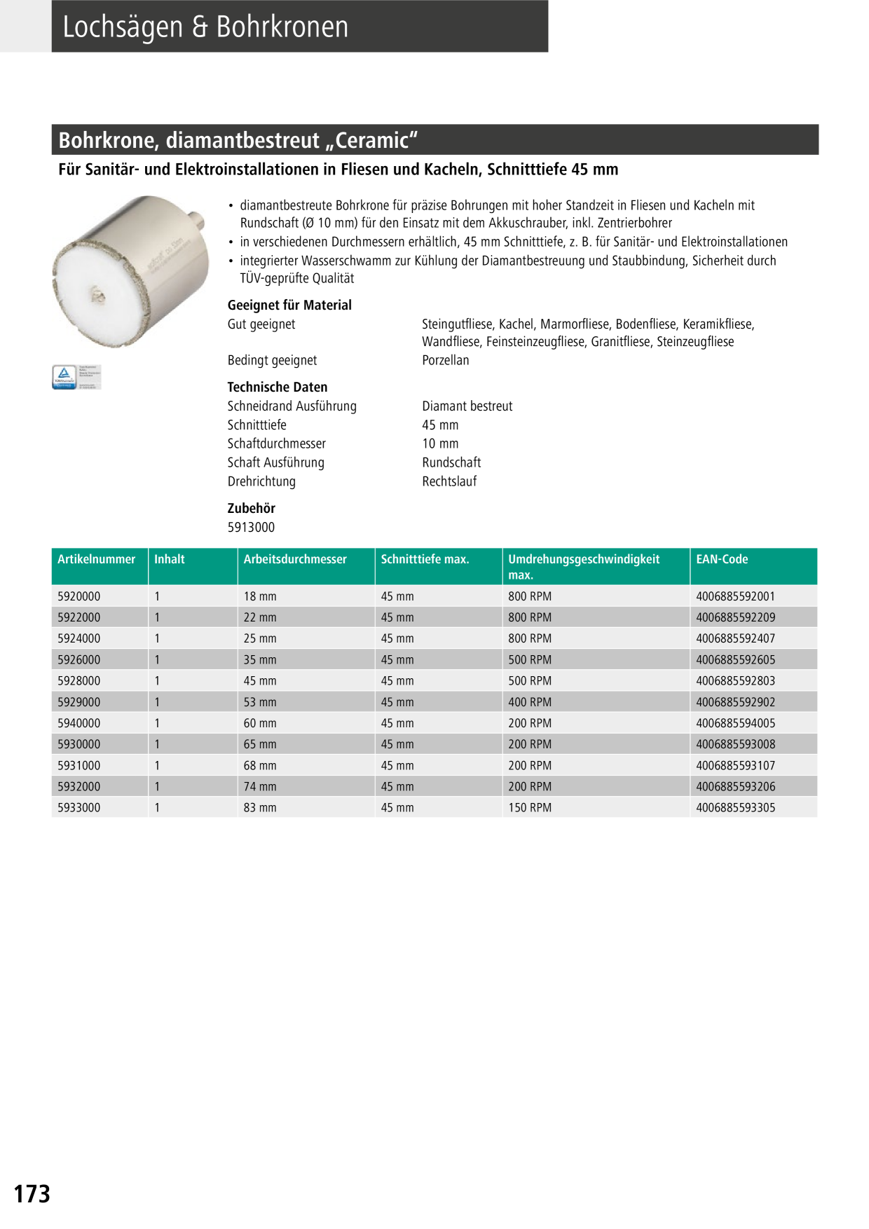 Catalog Overview Image