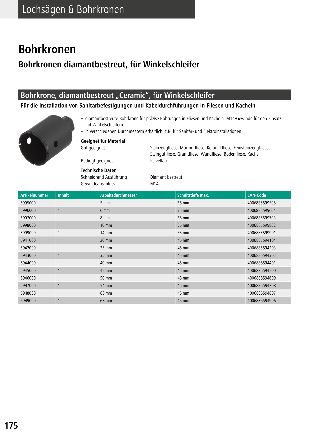 Catalog Overview Image