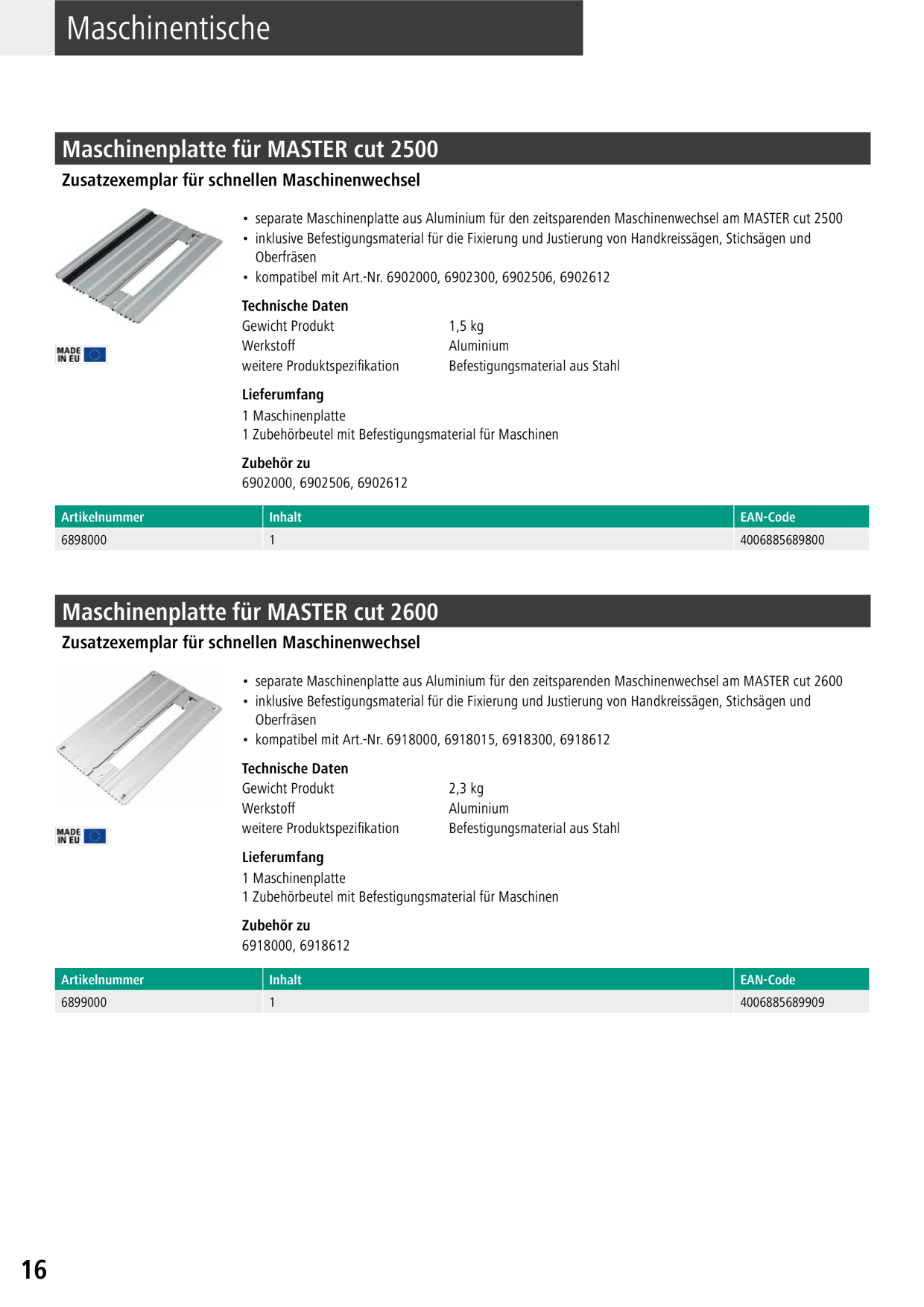 Catalog Overview Image