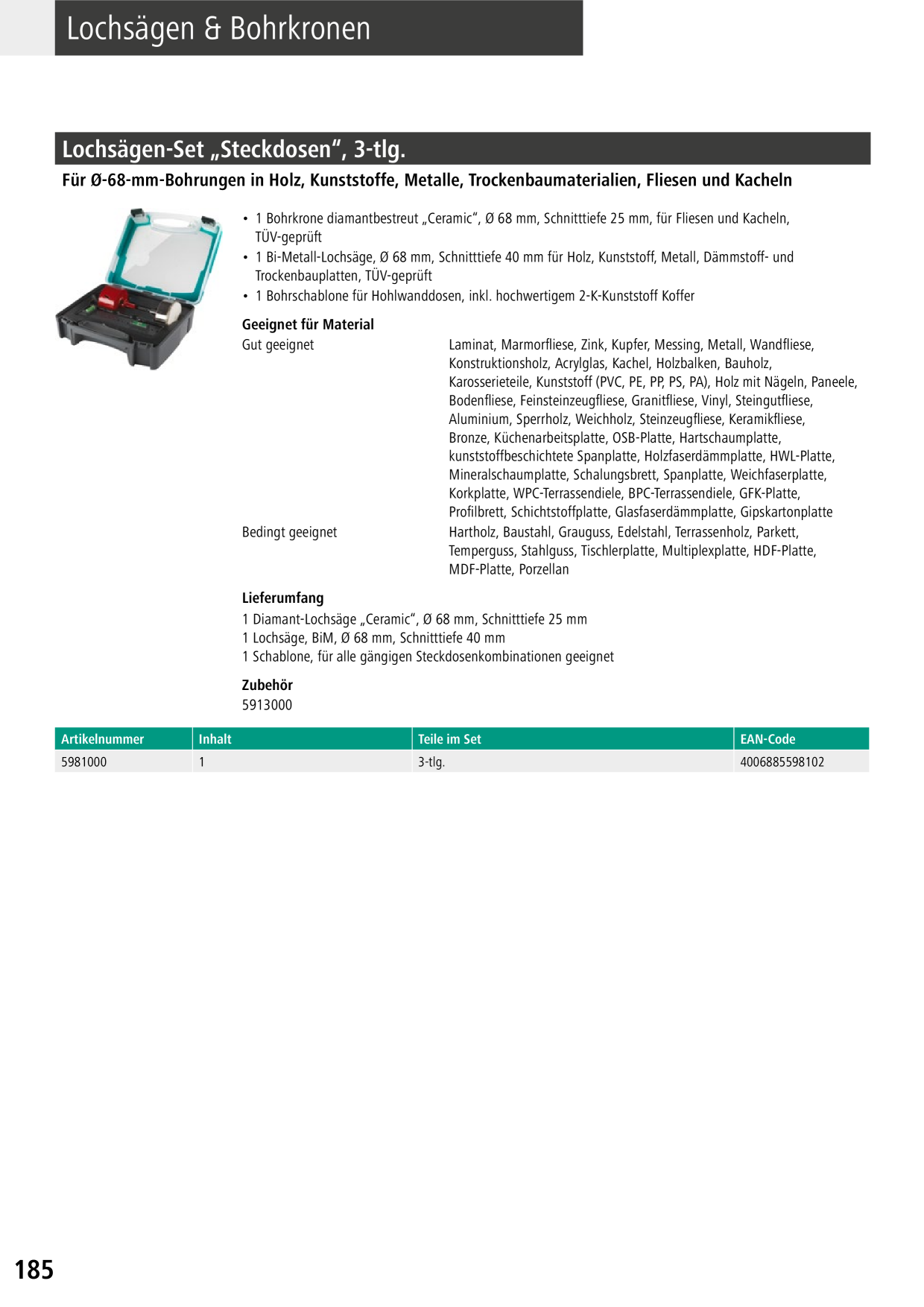 Catalog Overview Image