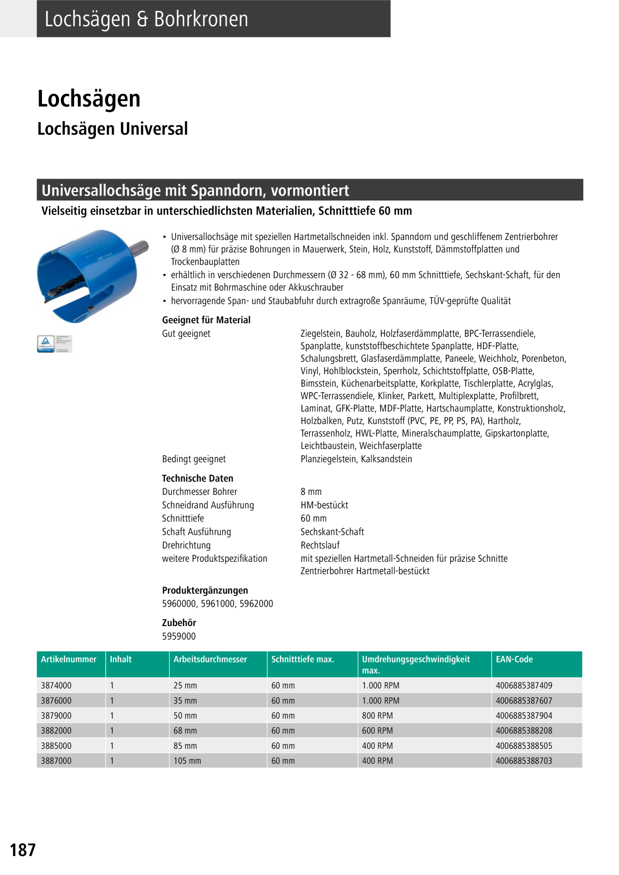 Catalog Overview Image