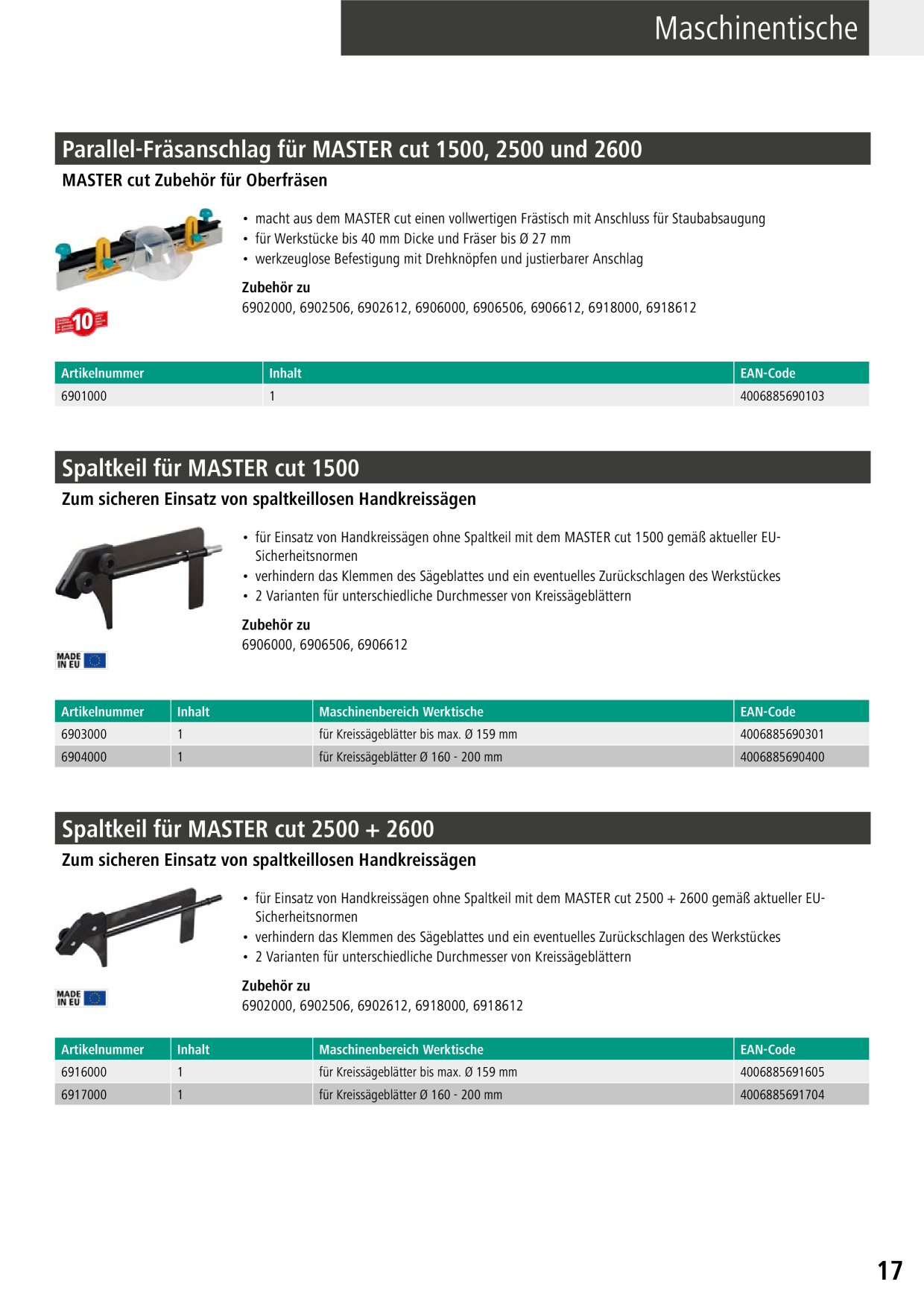 Catalog Overview Image