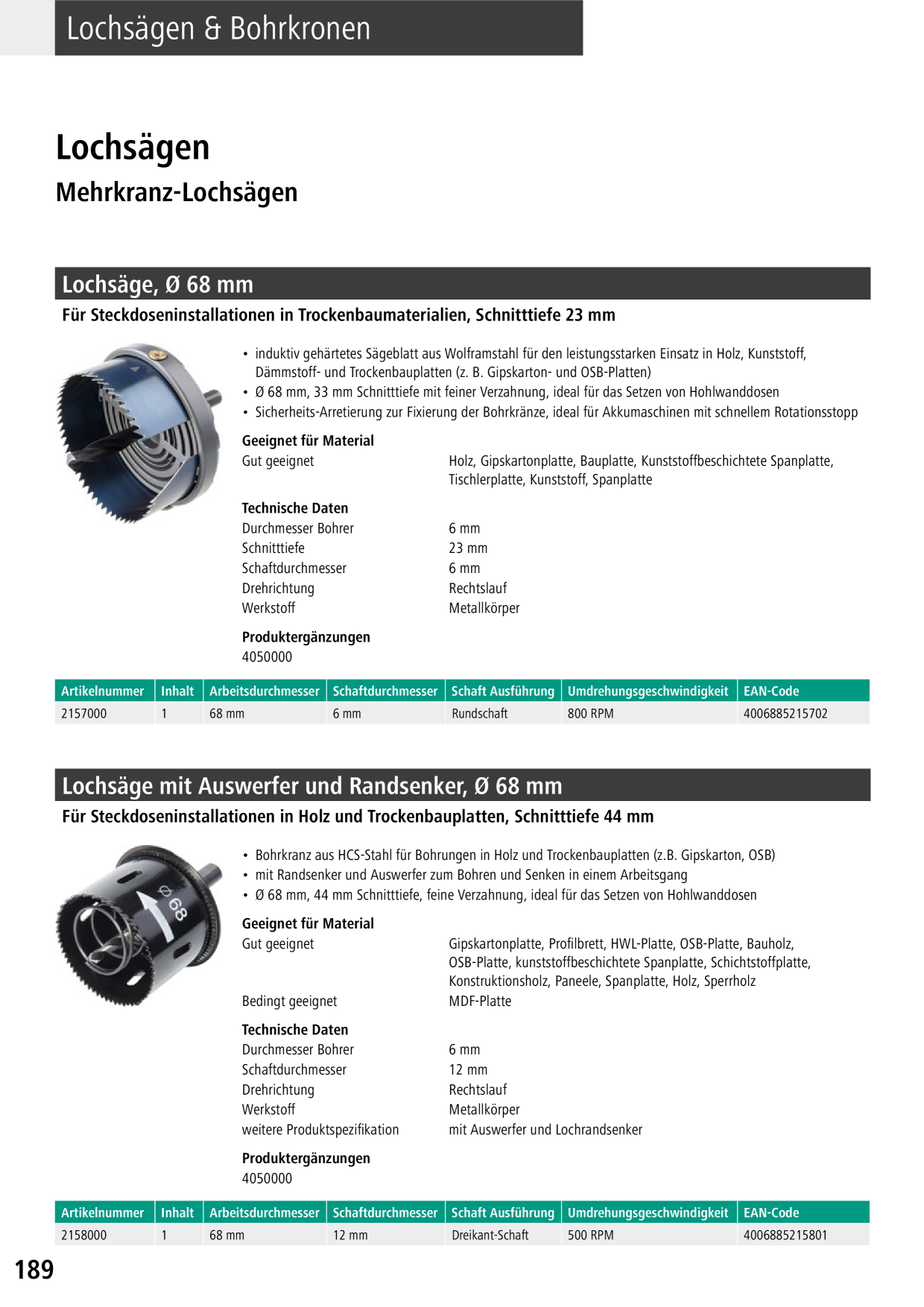 Catalog Overview Image