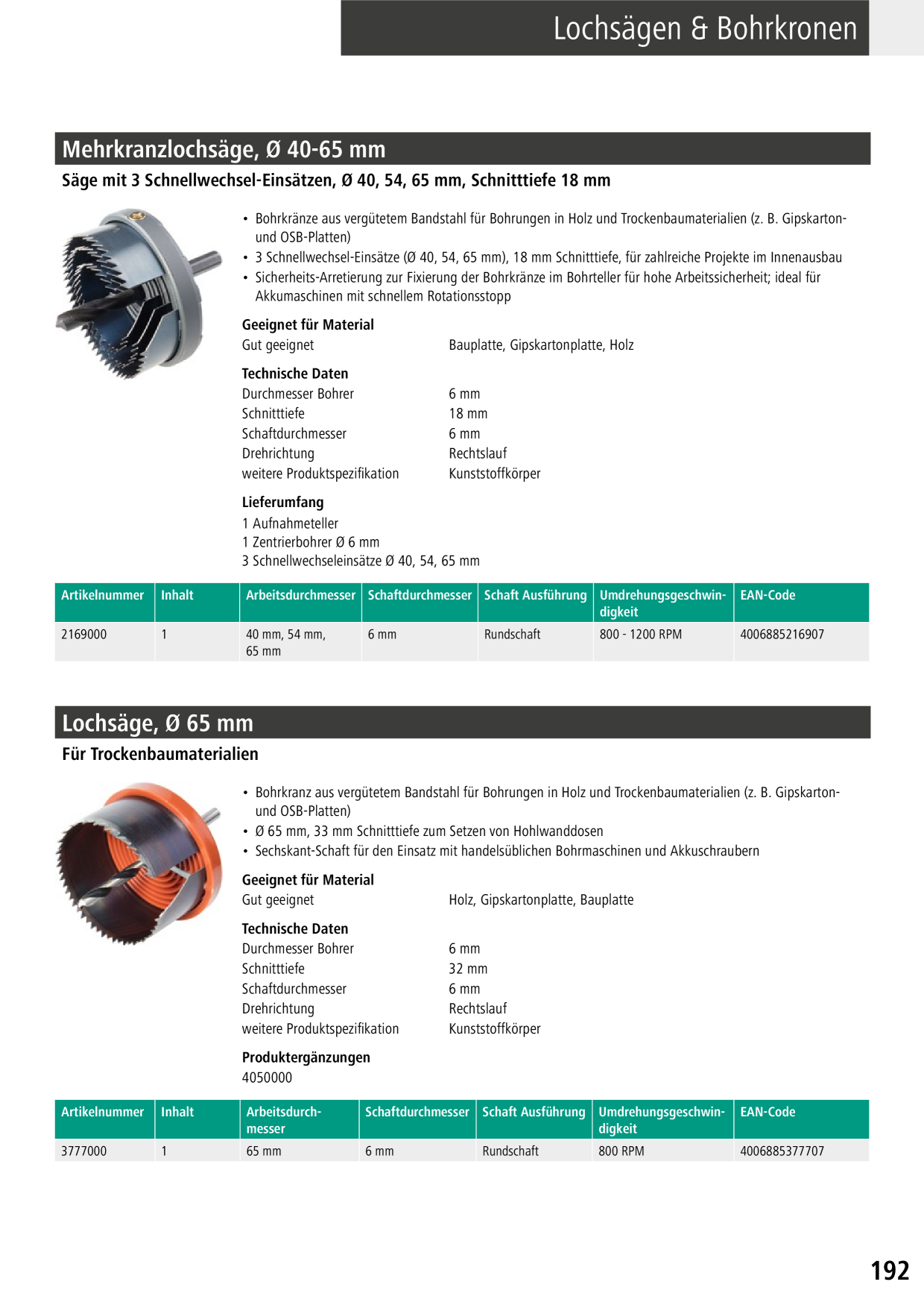 Catalog Overview Image