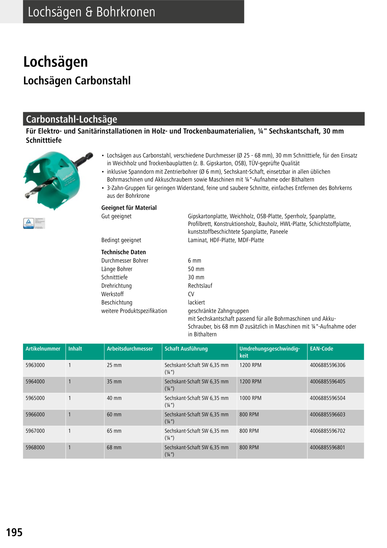 Catalog Overview Image