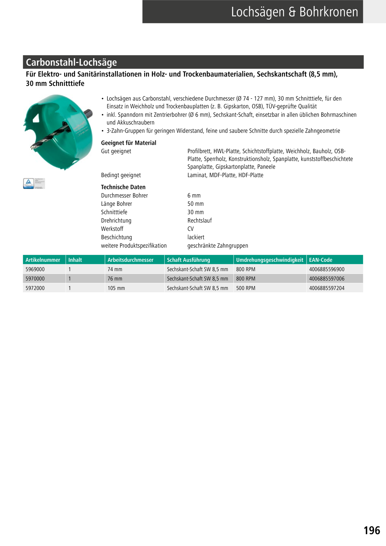 Catalog Overview Image