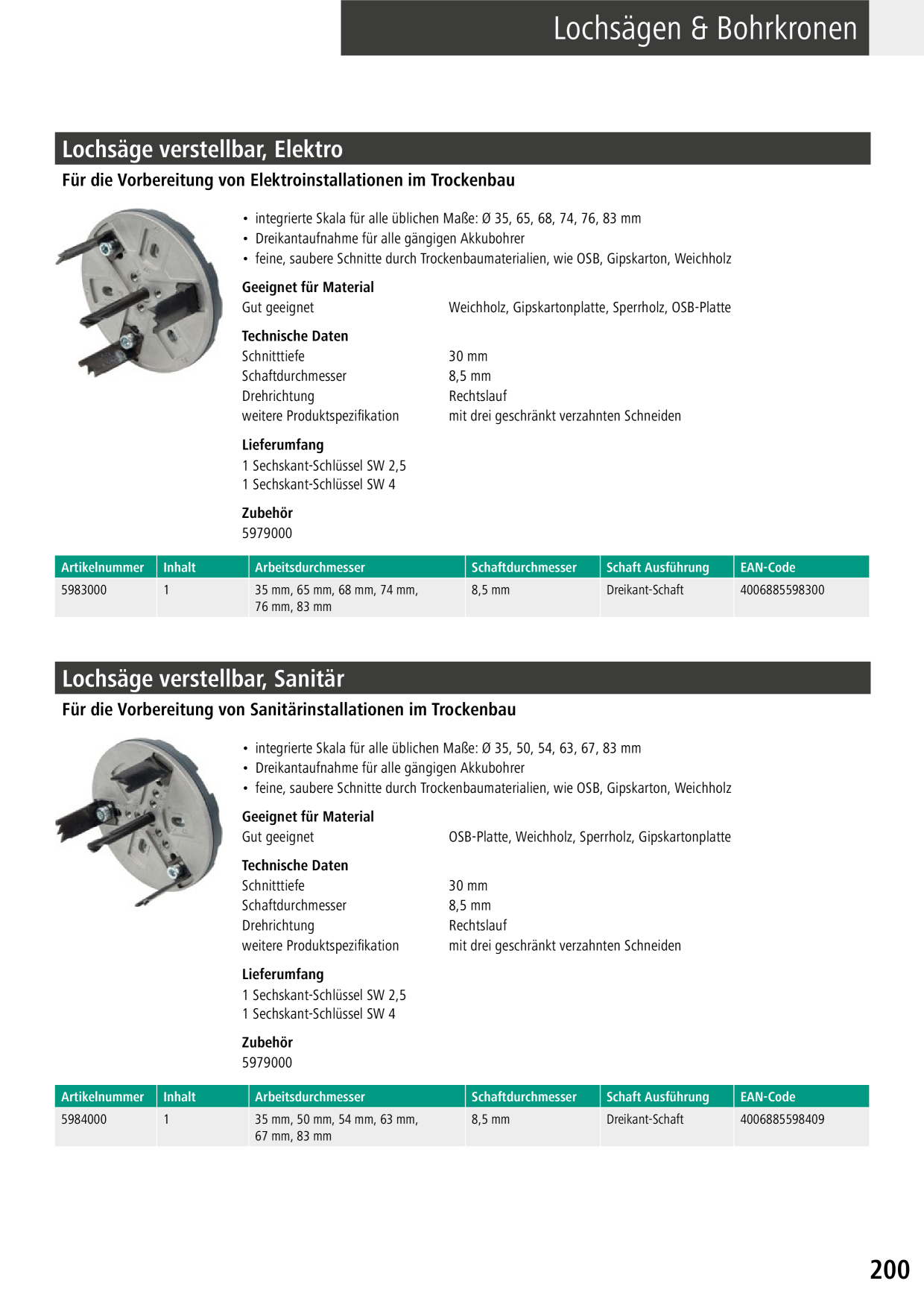 Catalog Overview Image