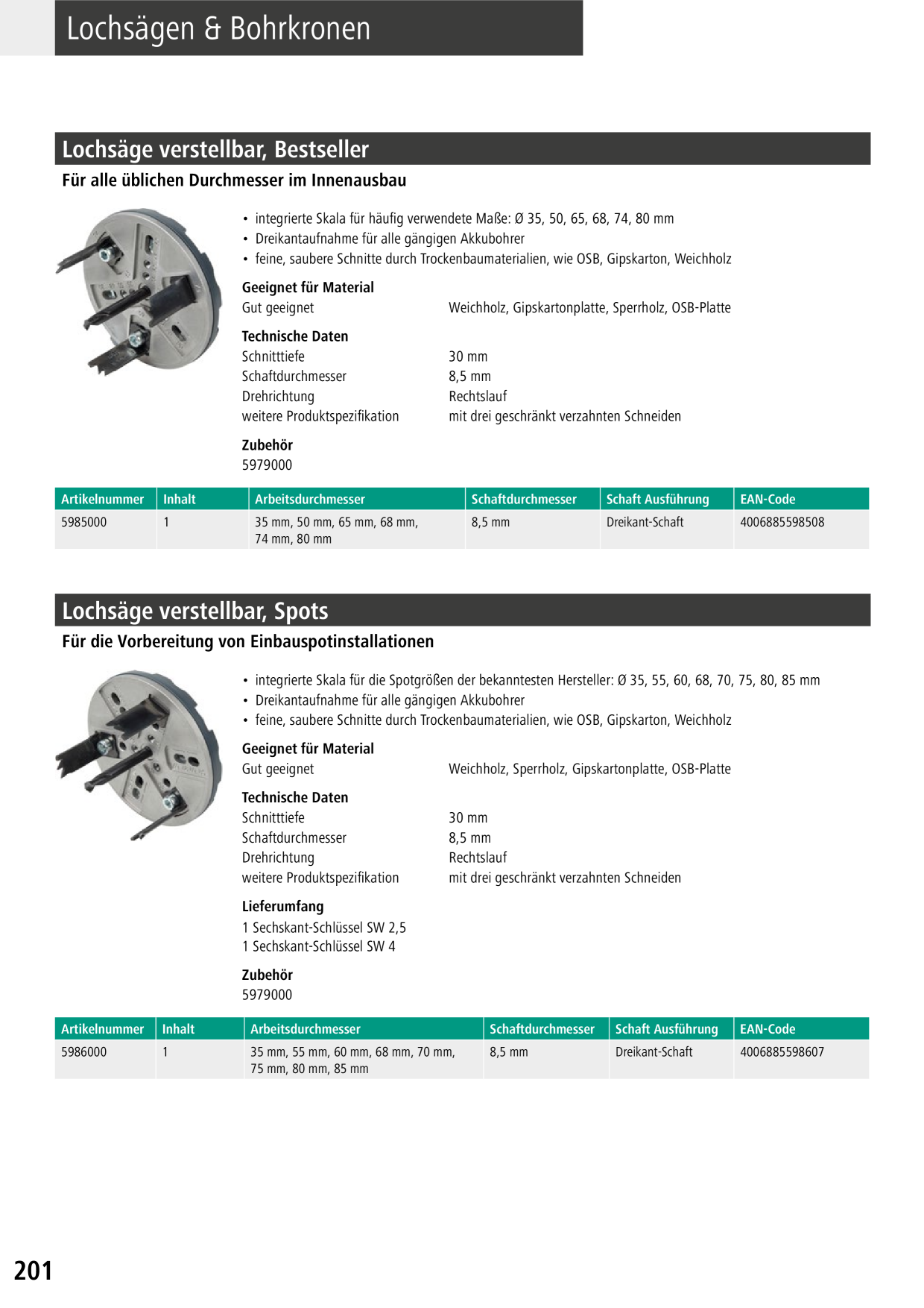 Catalog Overview Image