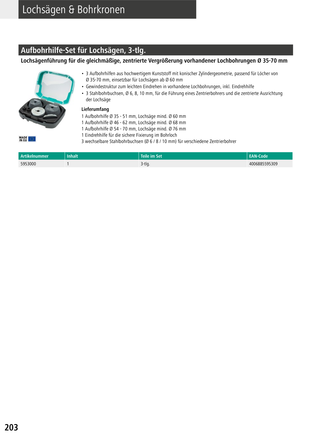 Catalog Overview Image