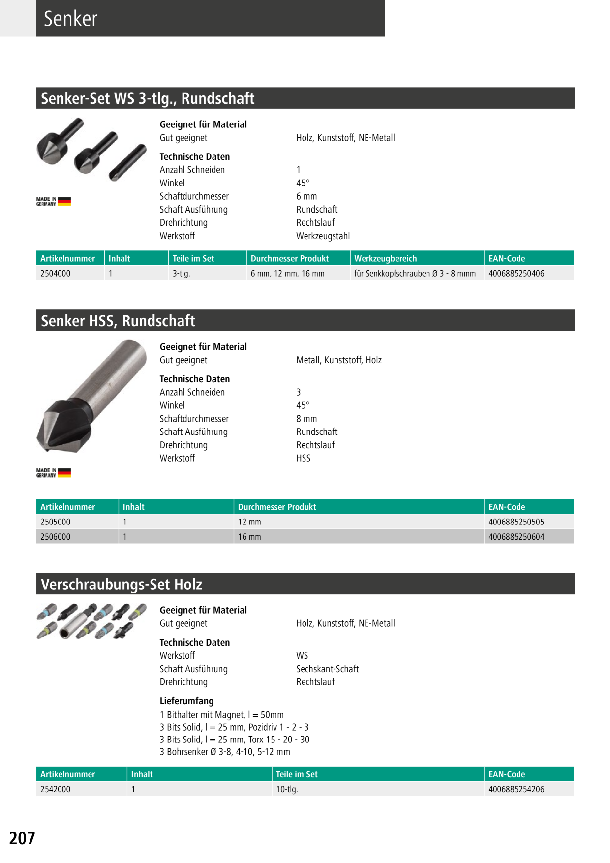 Catalog Overview Image