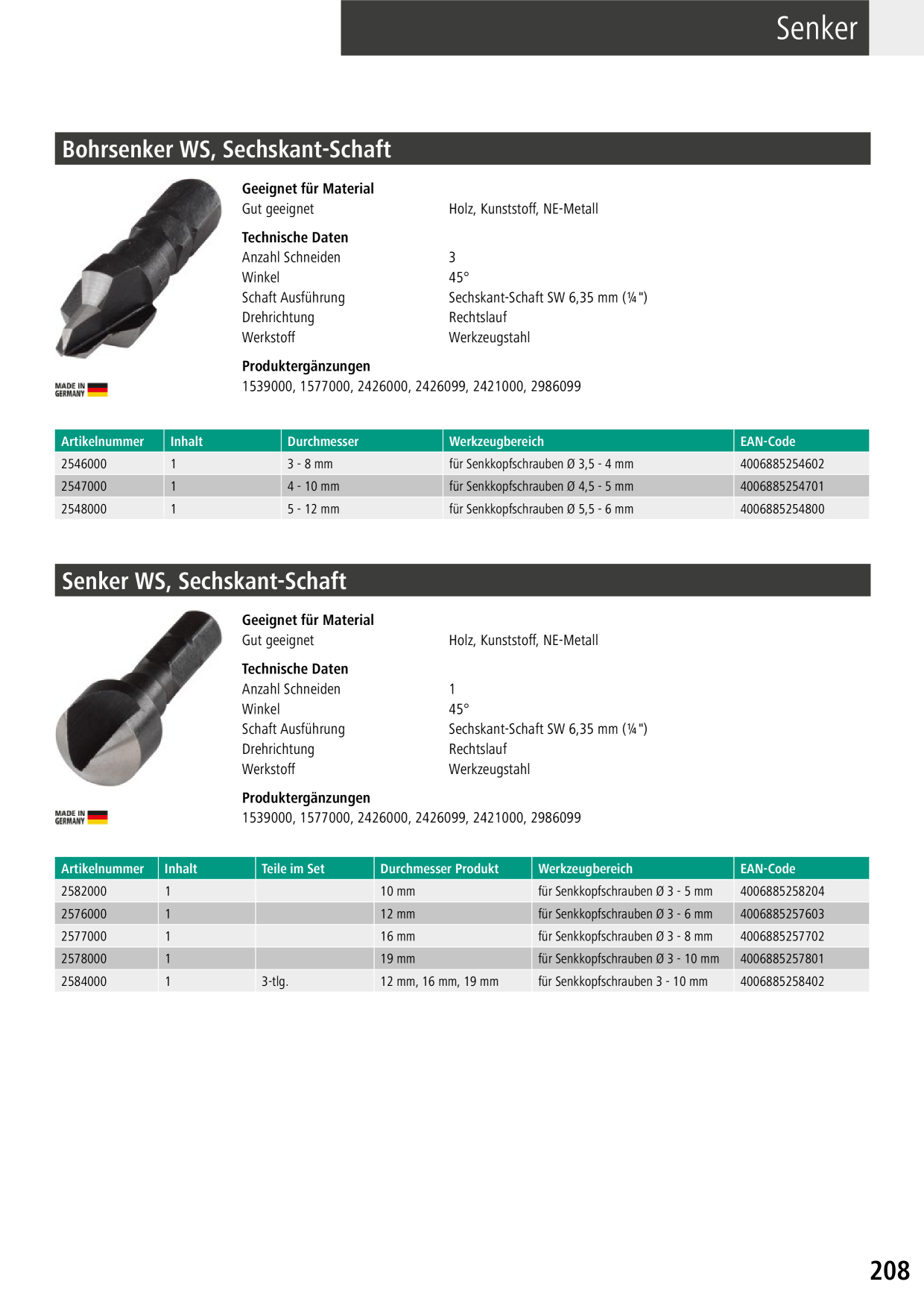 Catalog Overview Image