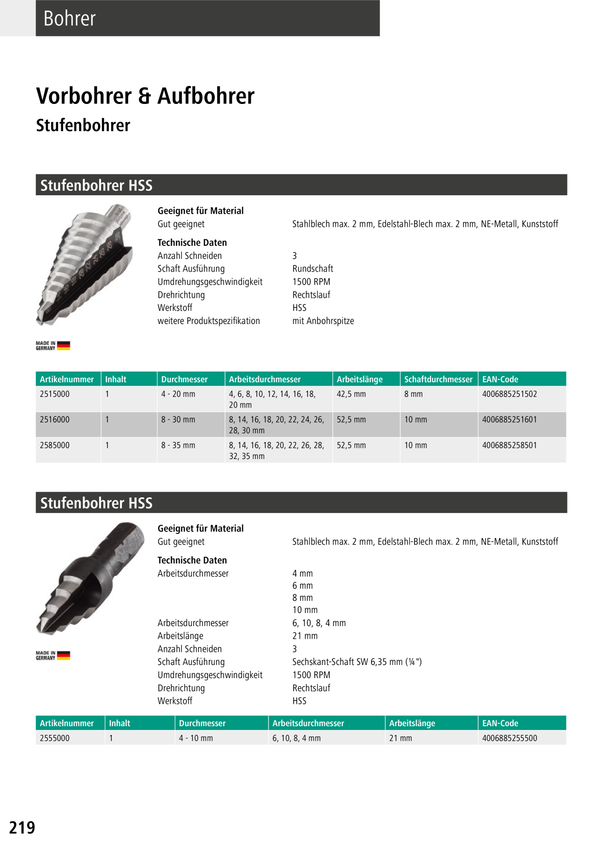 Catalog Overview Image