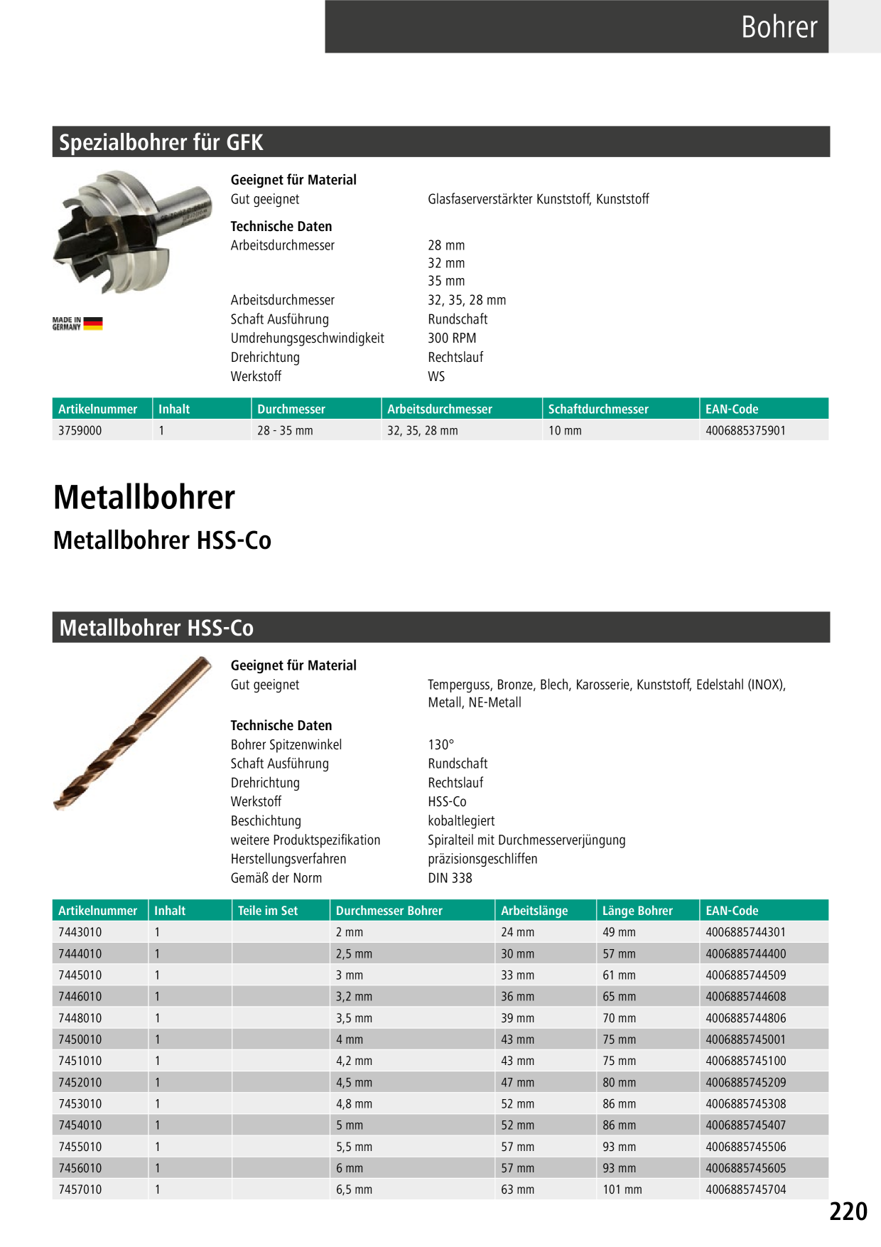 Catalog Overview Image