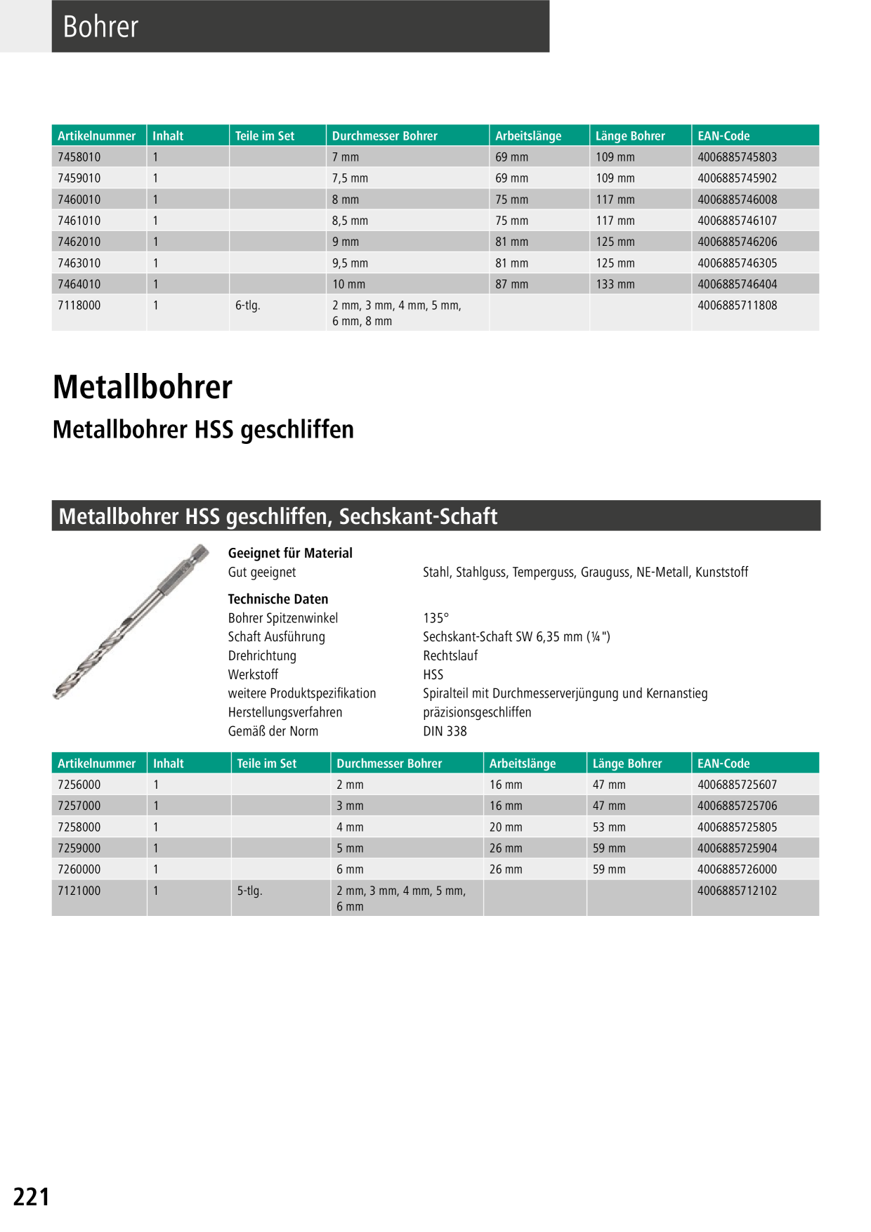 Katalog-Vorschaubild