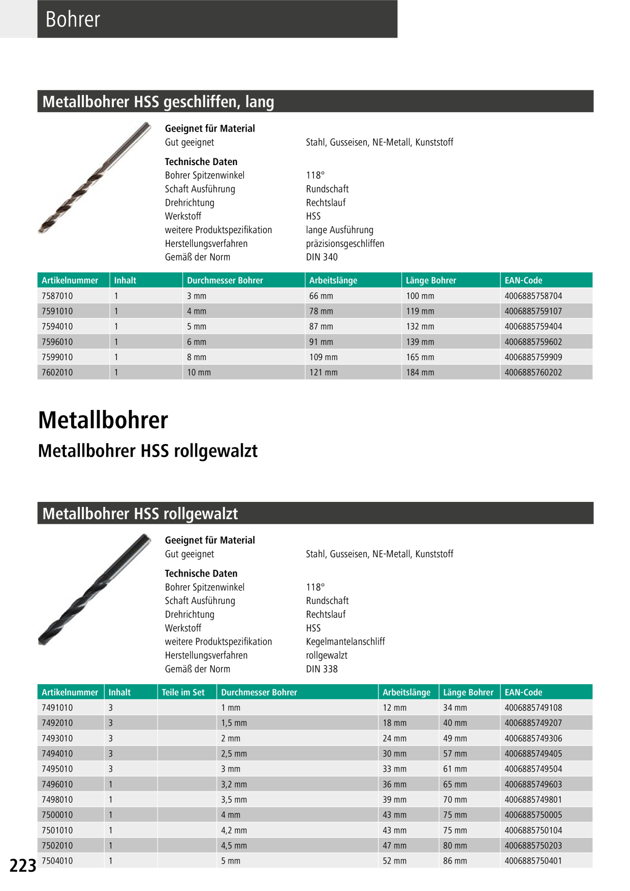 Catalog Overview Image