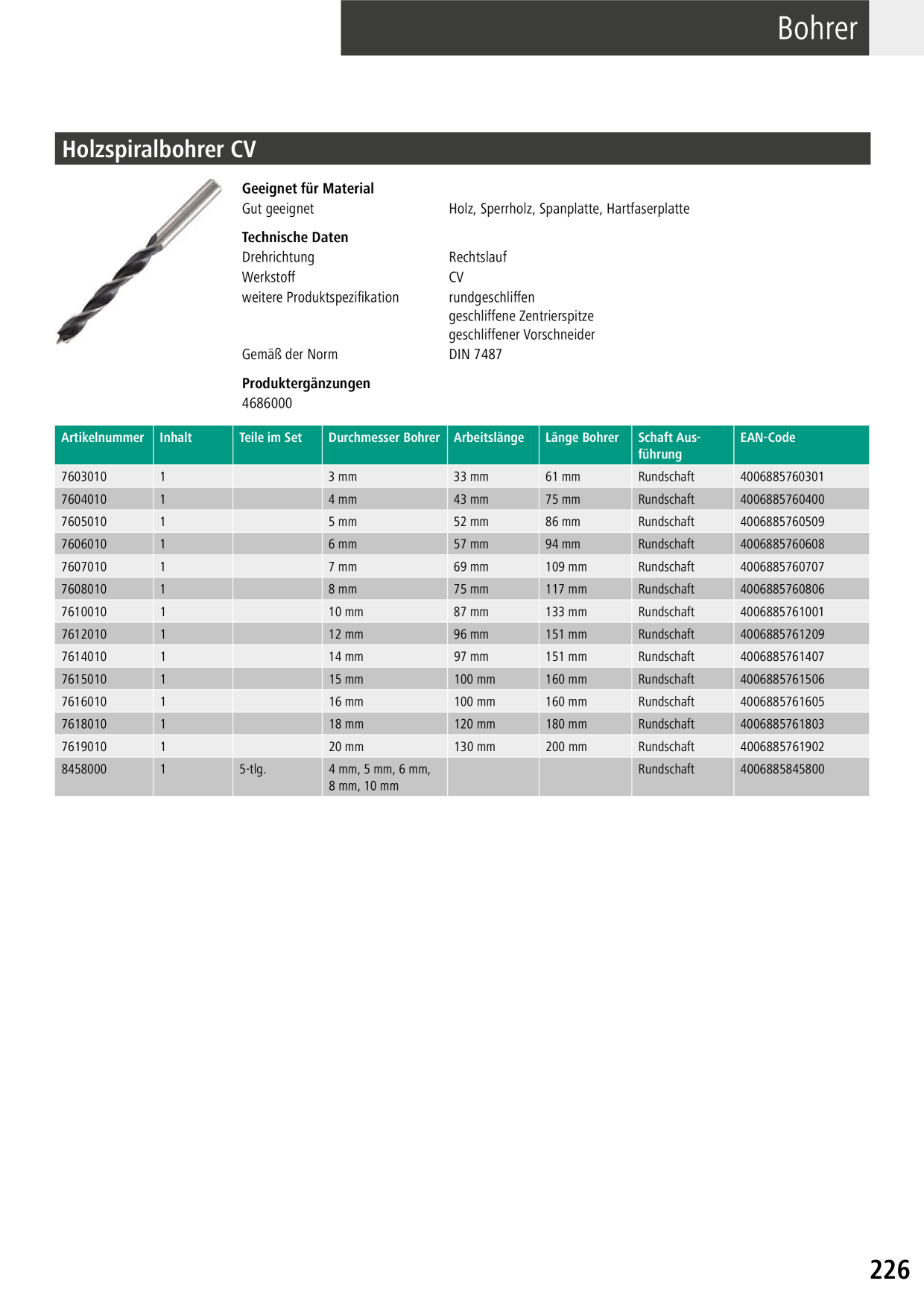 Catalog Overview Image