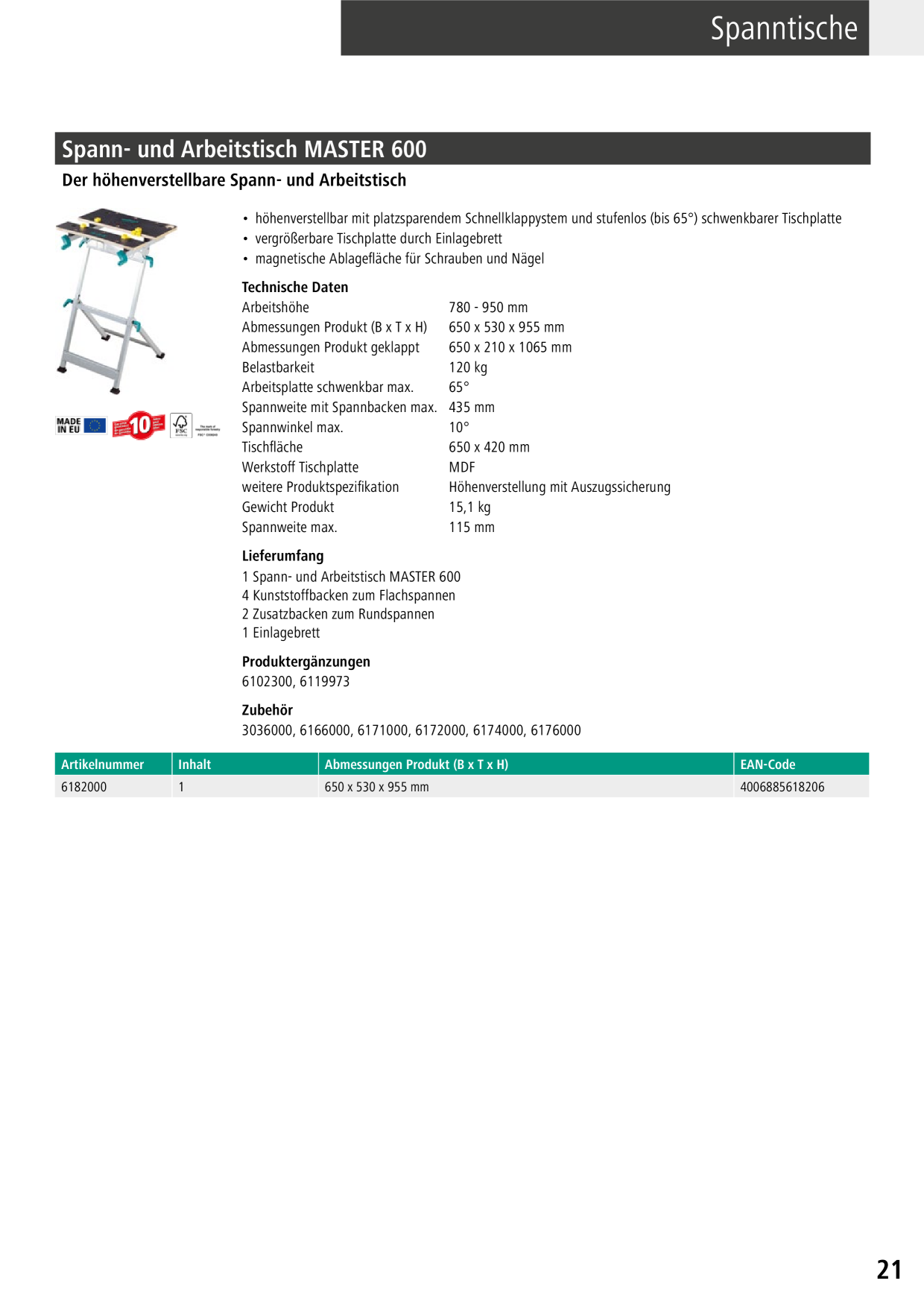 Catalog Overview Image