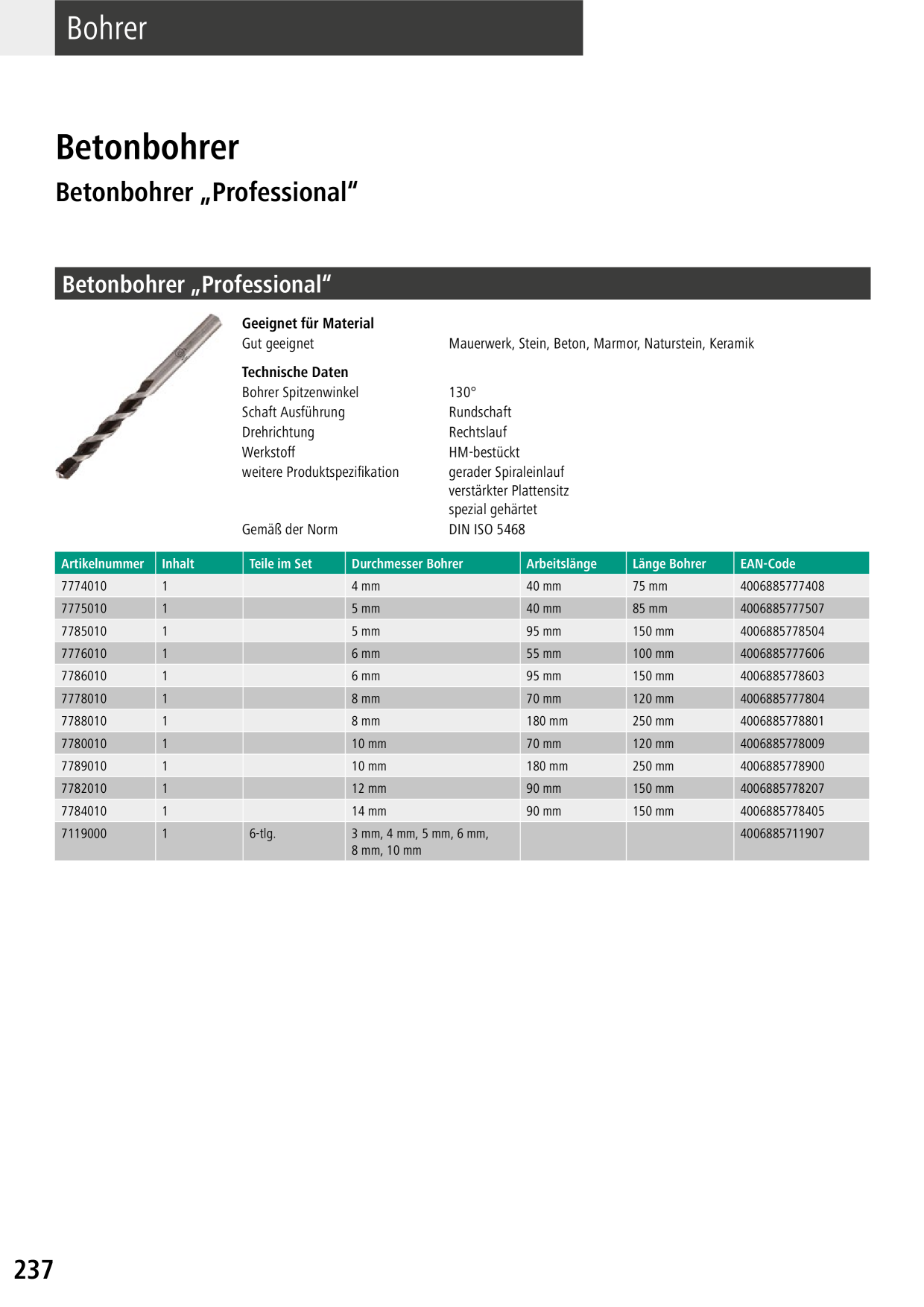 Catalog Overview Image