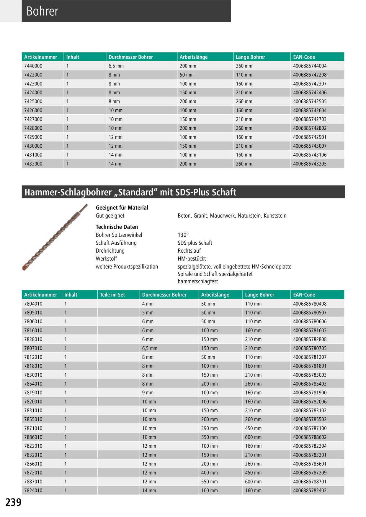 Katalog-Vorschaubild