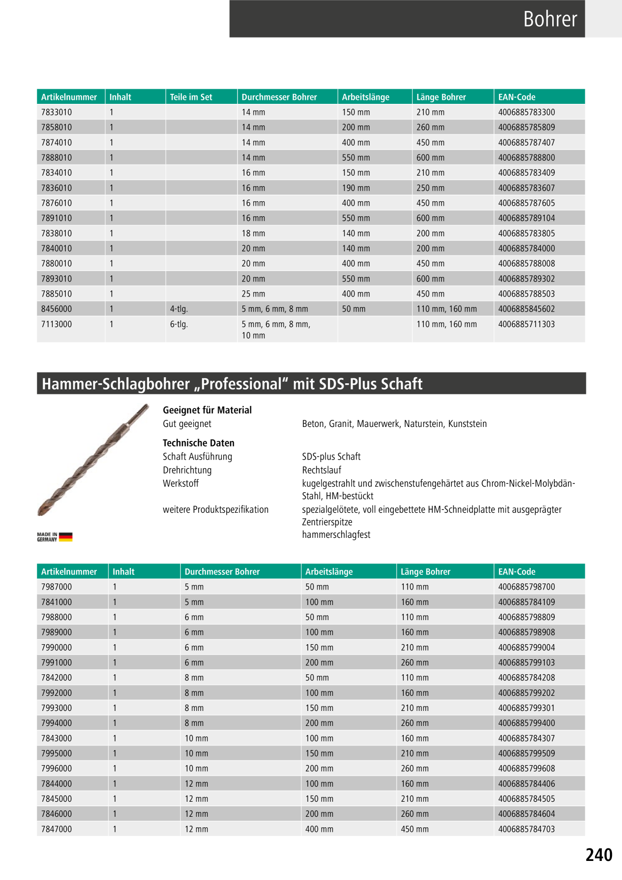 Katalog-Vorschaubild