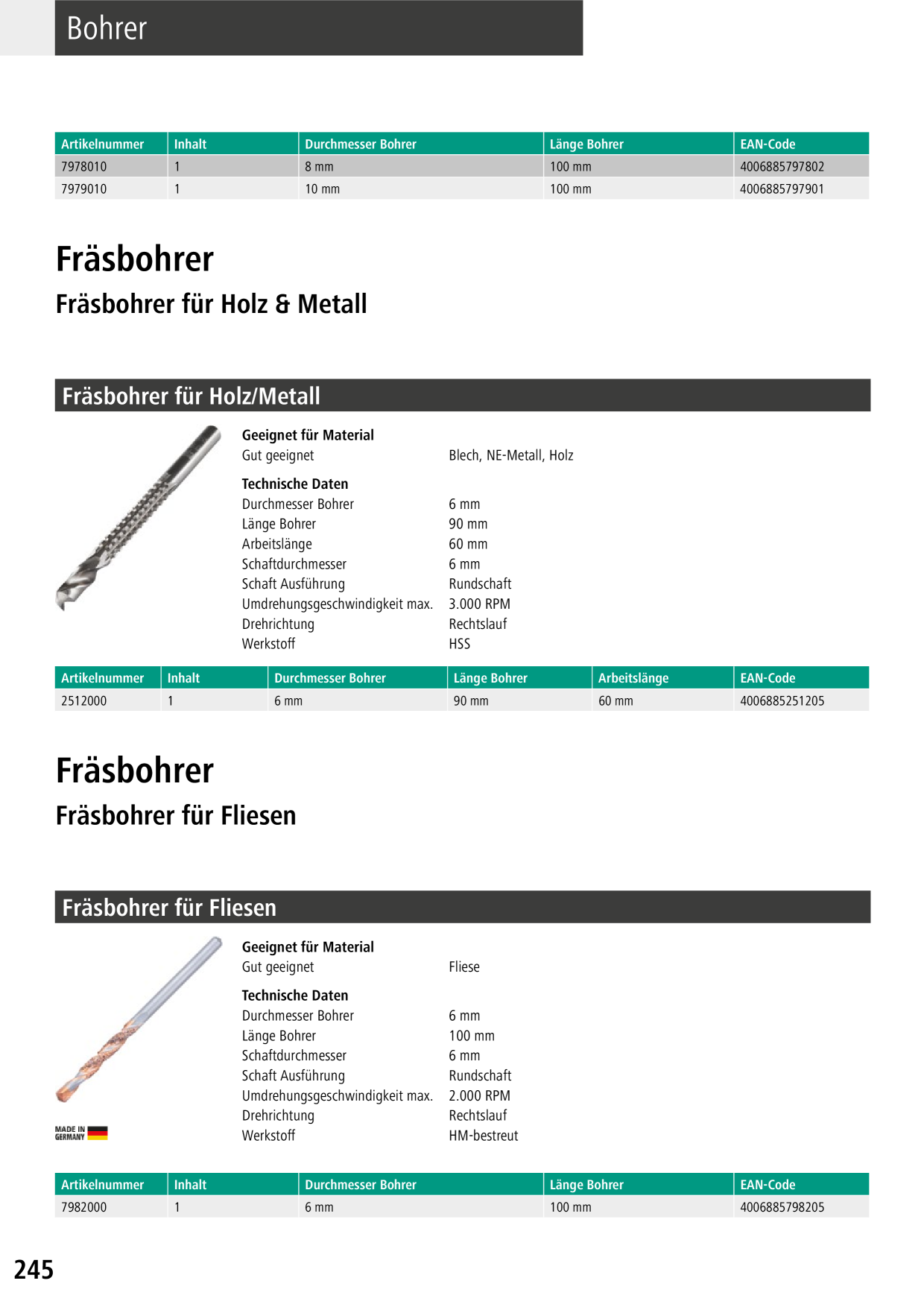Catalog Overview Image