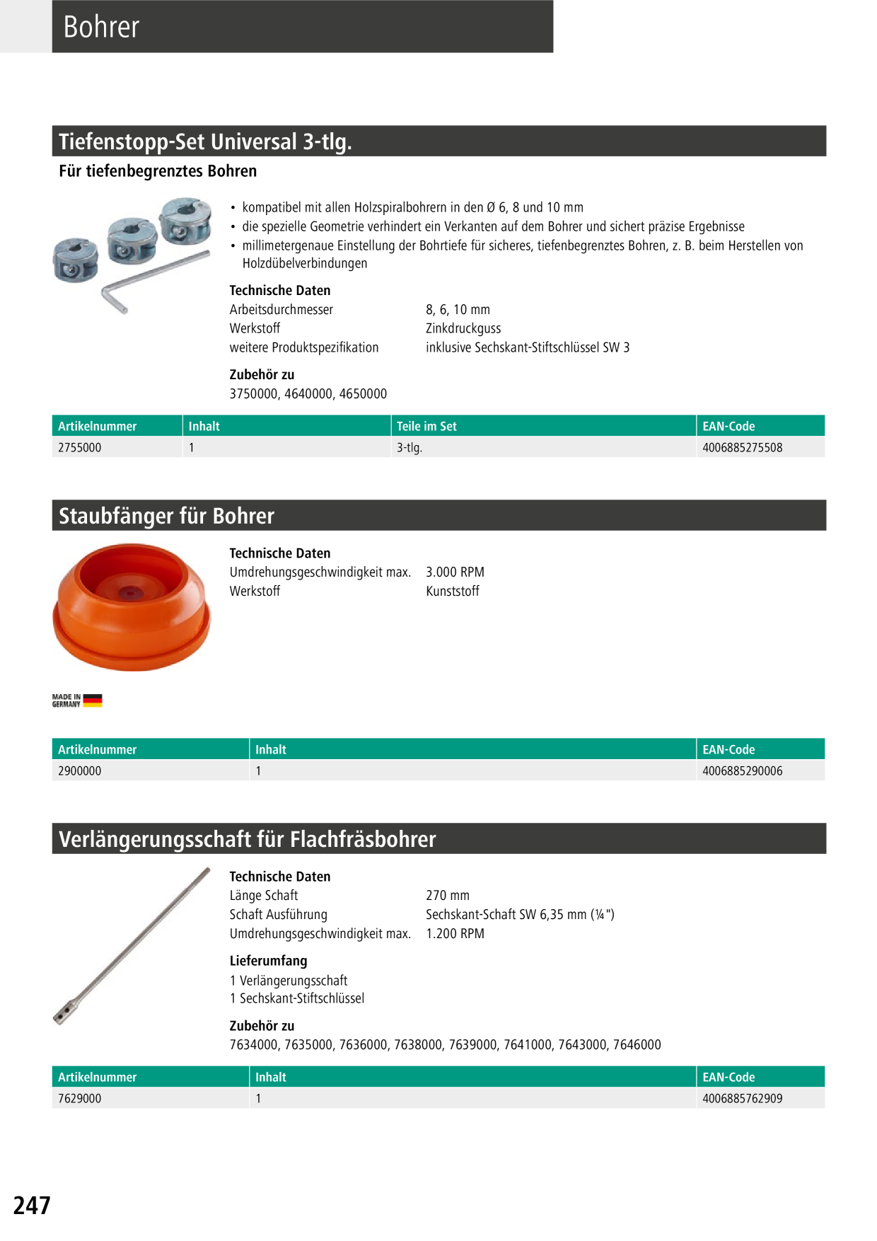 Catalog Overview Image