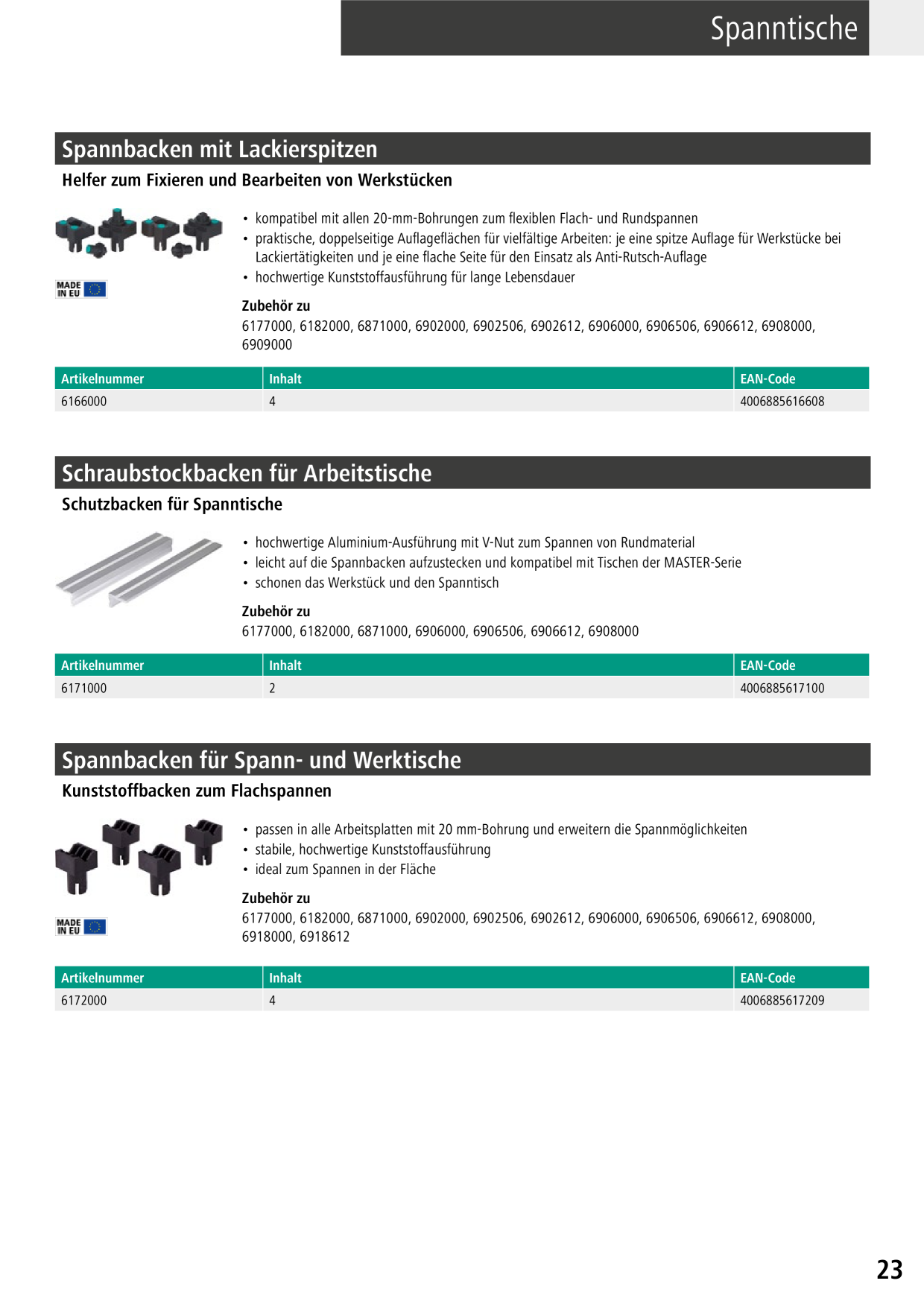 Catalog Overview Image