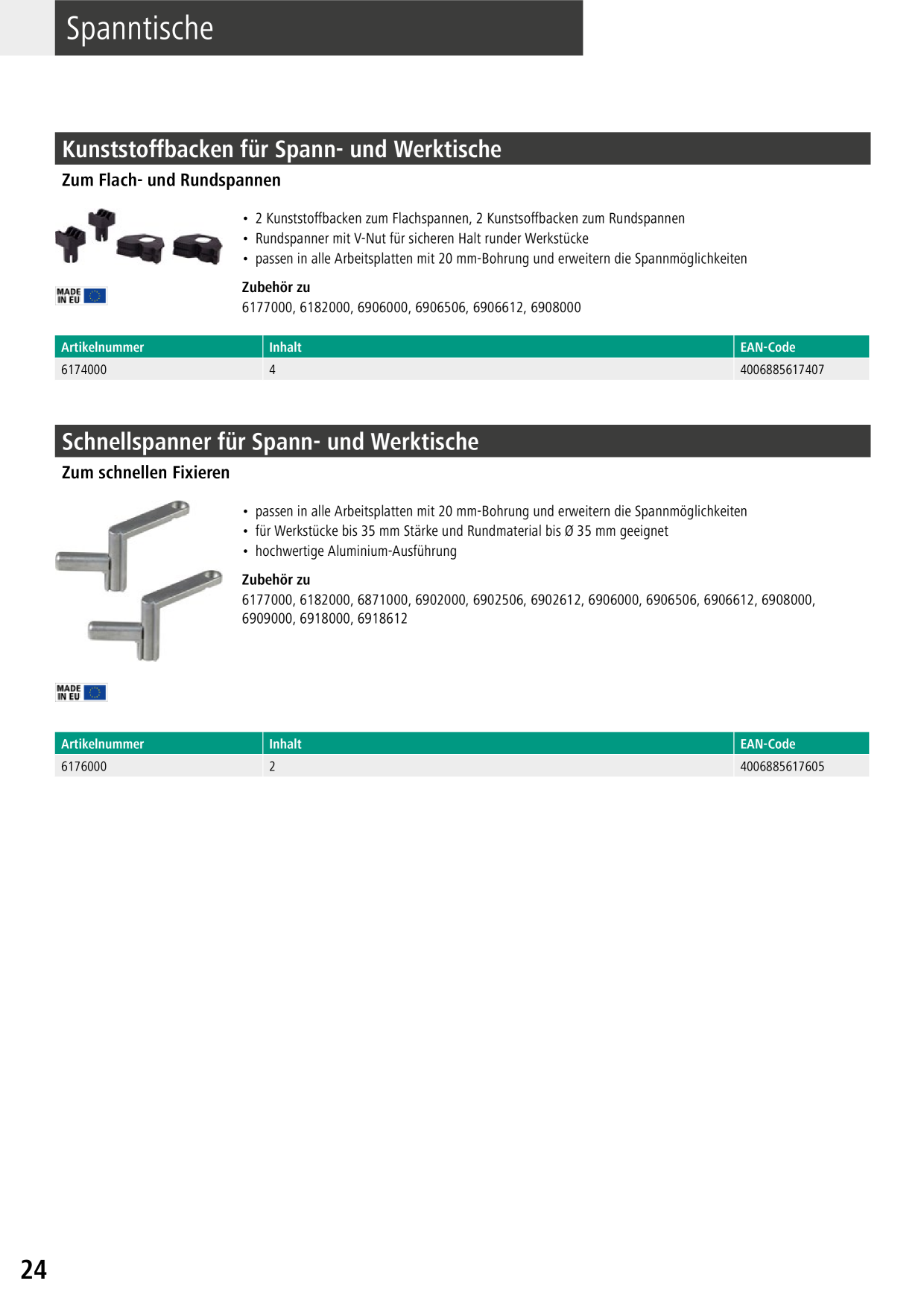 Catalog Overview Image