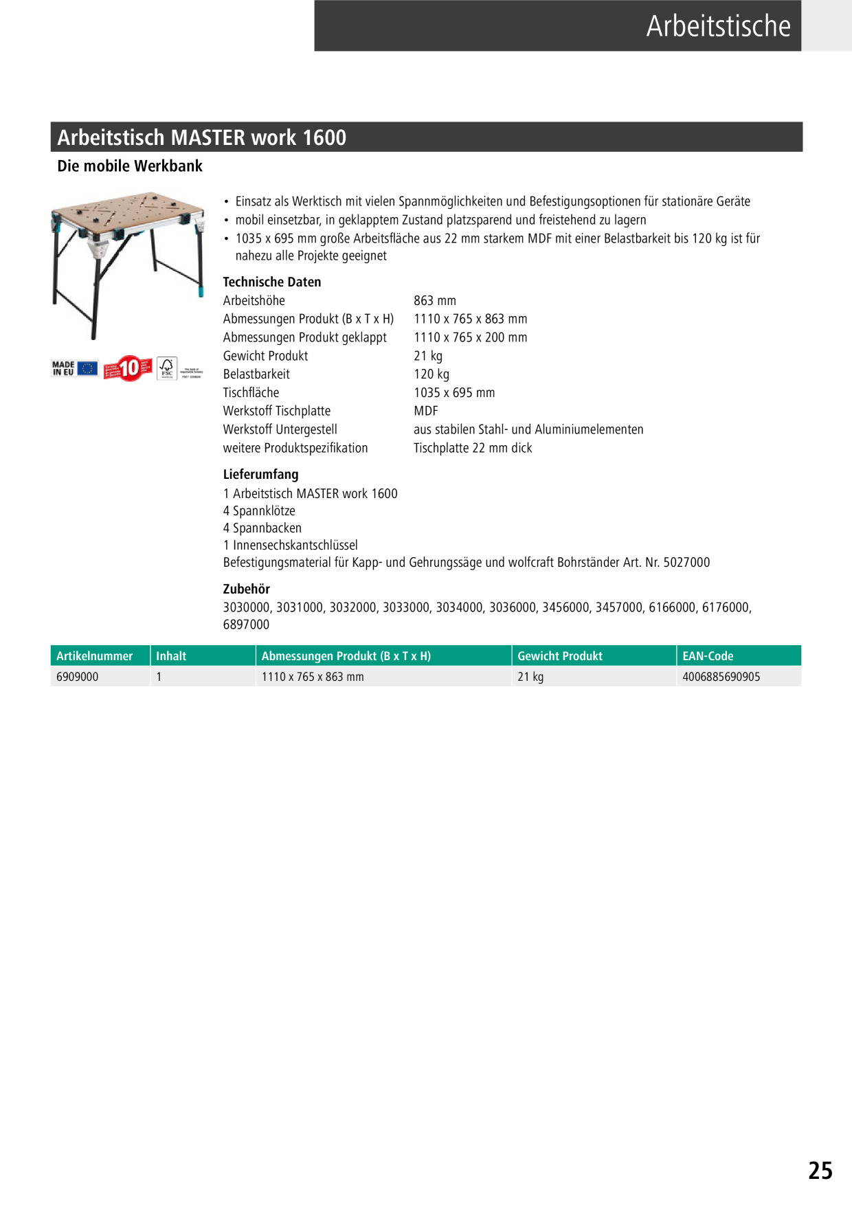 Catalog Overview Image