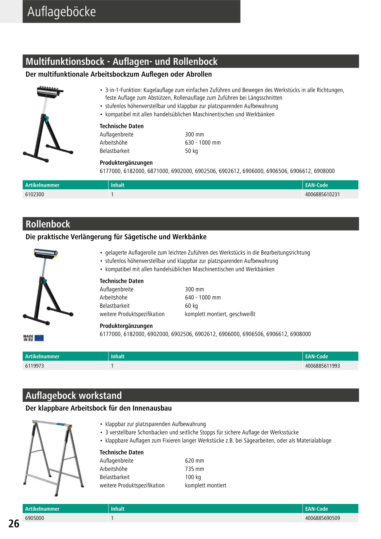 Catalog Overview Image