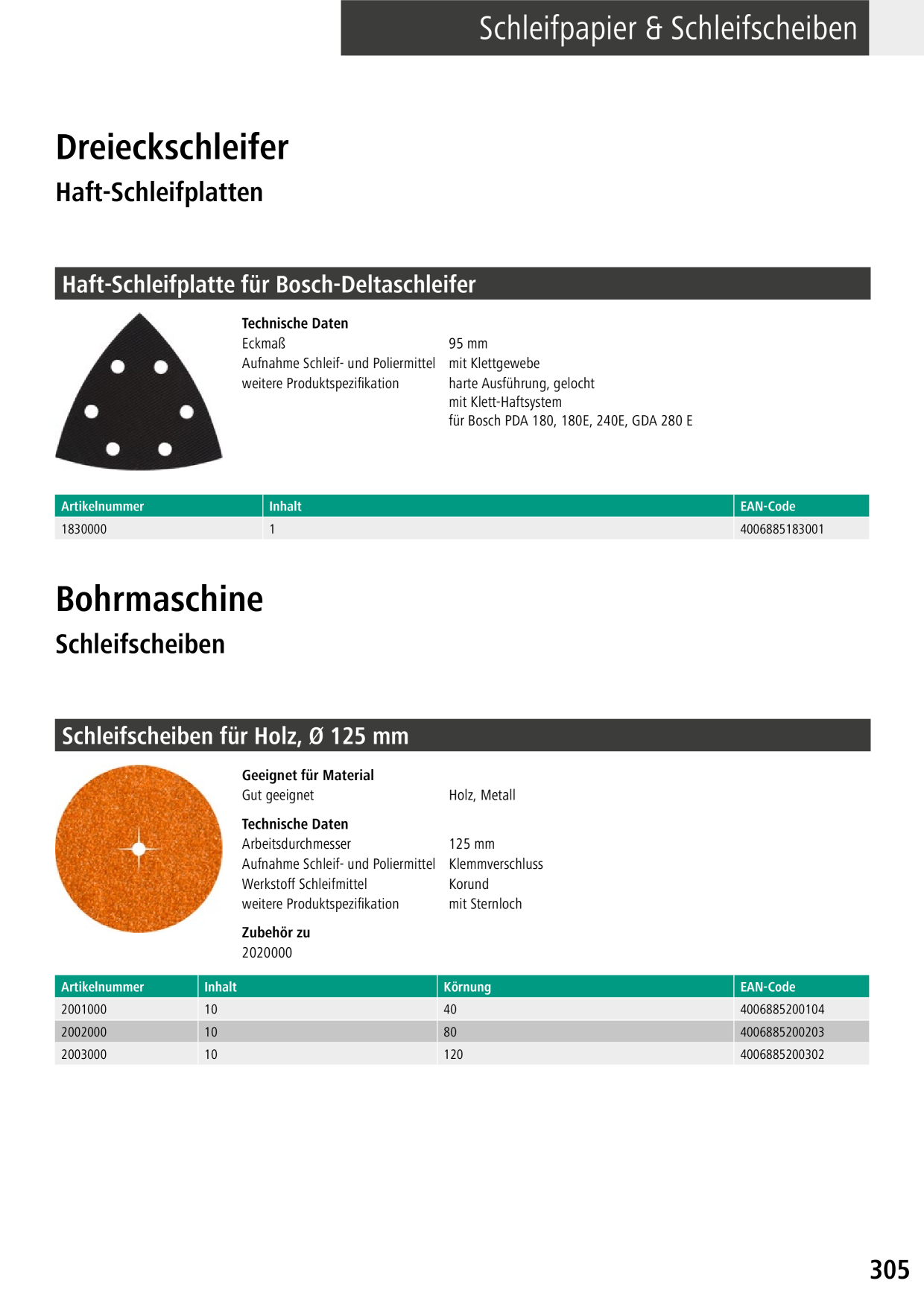 Catalog Overview Image