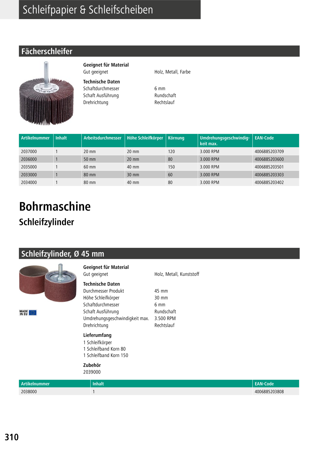 Catalog Overview Image