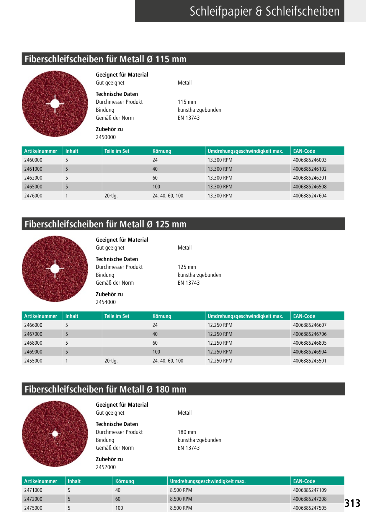 Catalog Overview Image