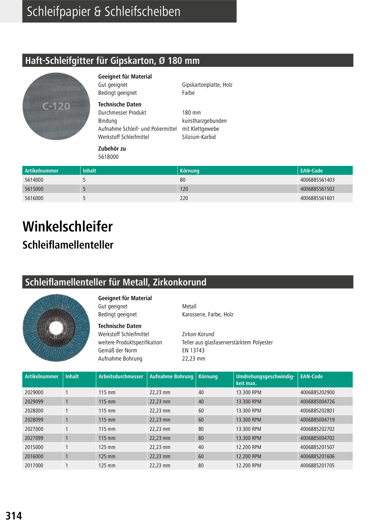 Catalog Overview Image