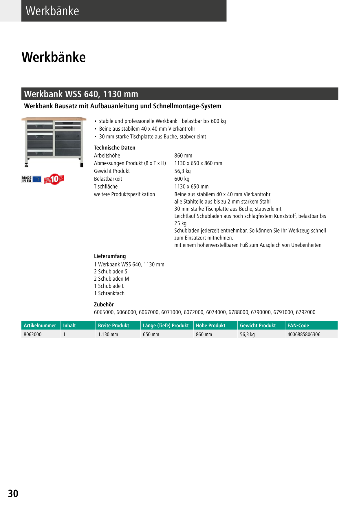 Catalog Overview Image
